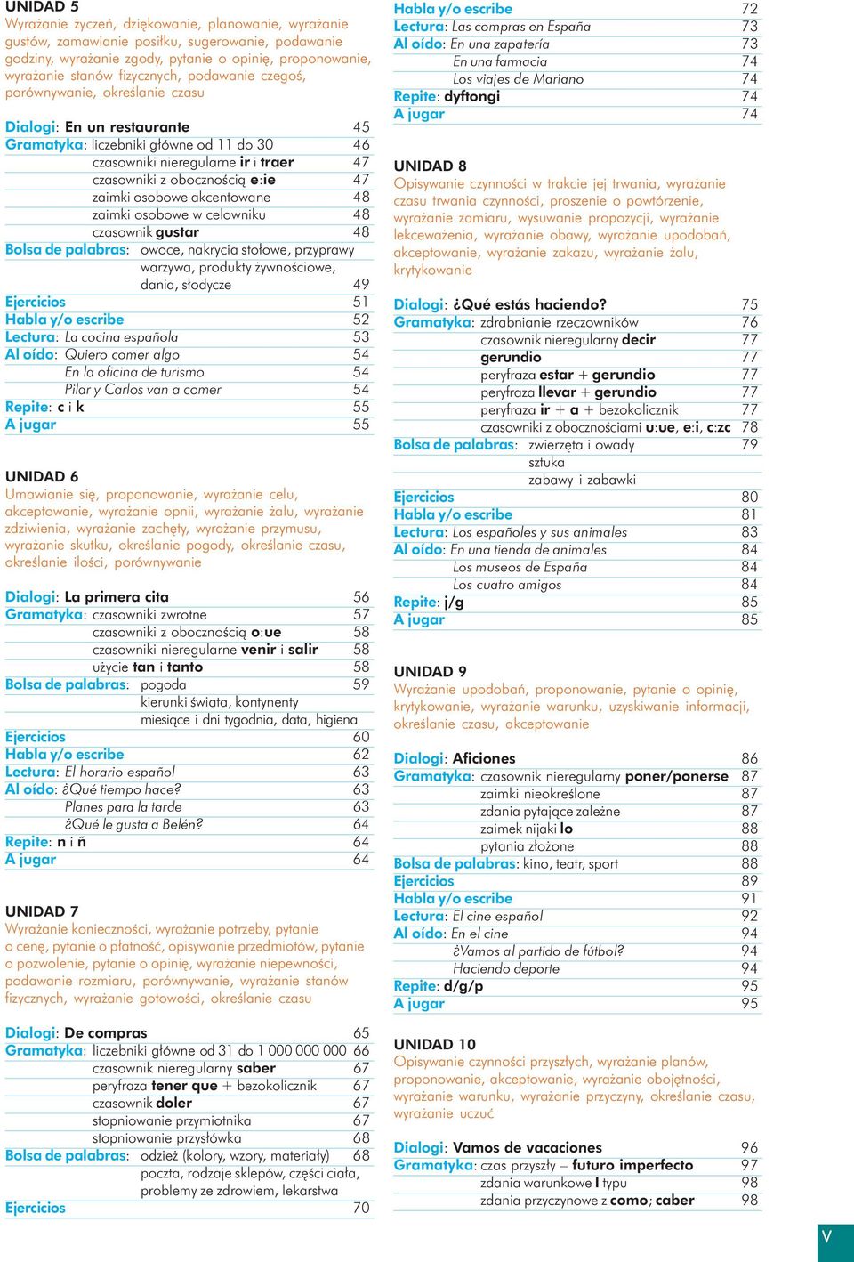 zaimki osobowe akcentowane 48 zaimki osobowe w celowniku 48 czasownik gustar 48 Bolsa de palabras: owoce, nakrycia sto³owe, przyprawy warzywa, produkty ywnoœciowe, dania, s³odycze 49 Ejercicios 51