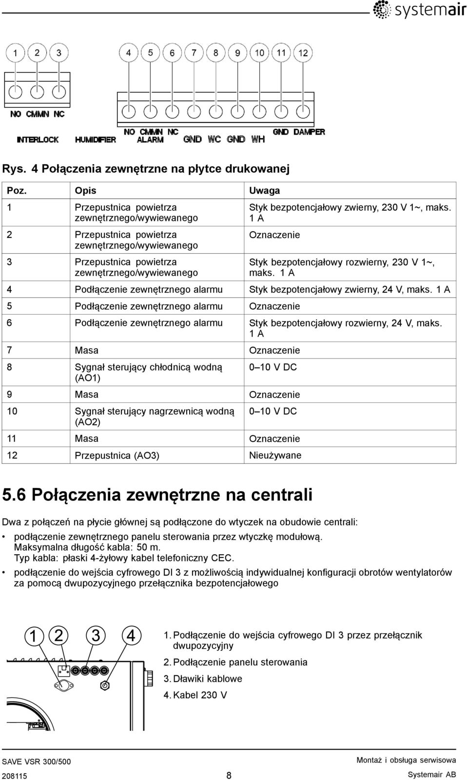 1~, maks. 1 A Oznaczenie Styk bezpotencjałowy rozwierny, 230 V 1~, maks. 1 A 4 Podłączenie zewnętrznego alarmu Styk bezpotencjałowy zwierny, 24 V, maks.