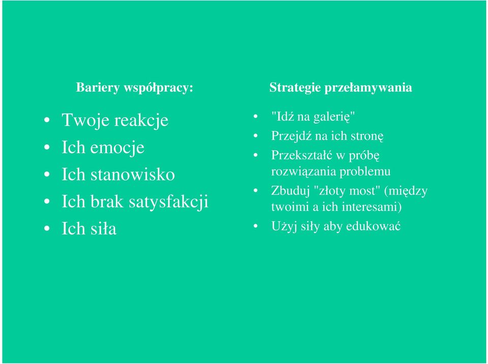 Przejdź na ich stronę Przekształć w próbę rozwiązania problemu