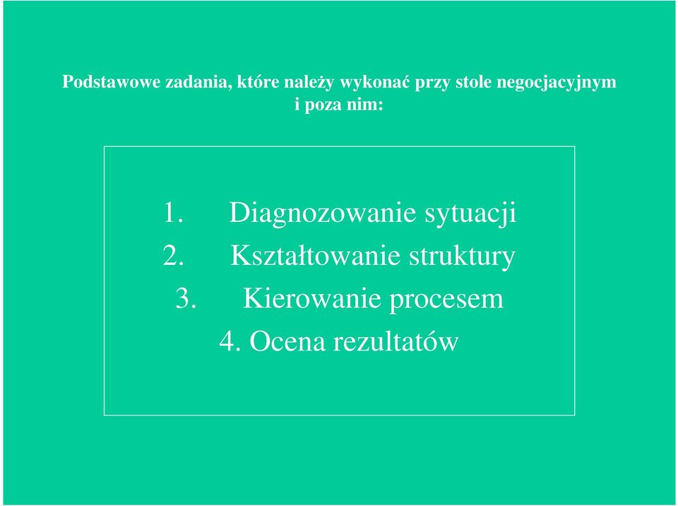 Diagnozowanie sytuacji 2.