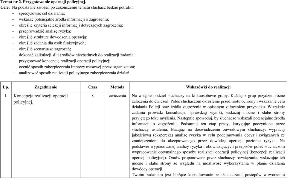dotyczących zagrożenia; przeprowadzić analizę ryzyka; określić strukturę dowodzenia operacją; określić zadania dla osób funkcyjnych; określić scenariusze zagrożeń; dokonać kalkulacji sił i środków