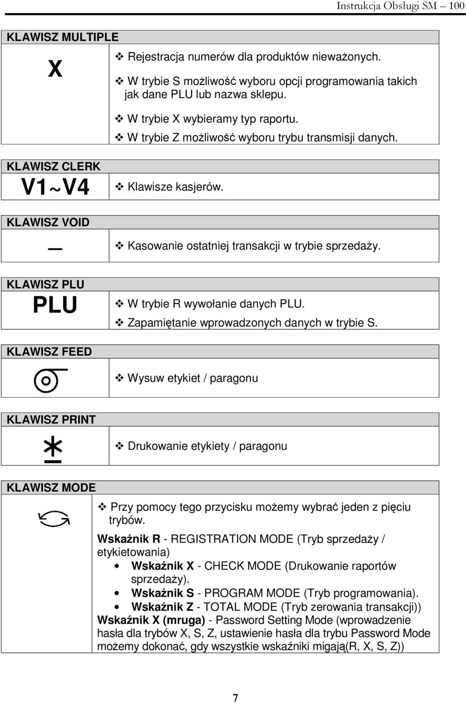 KLAWISZ VOID KLAWISZ PLU PLU KLAWISZ FEED KLAWISZ PRINT KLAWISZ MODE Kasowanie ostatniej transakcji w trybie sprzeday. W trybie R wywołanie danych PLU. Zapamitanie wprowadzonych danych w trybie S.