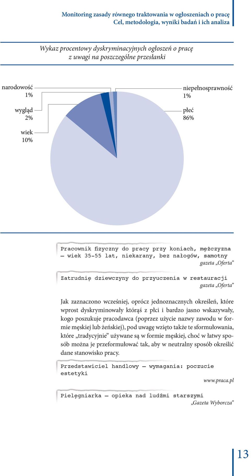 do przyuczenia w restauracji gazeta Oferta Jak zaznaczono wcześniej, oprócz jednoznacznych określeń, które wprost dyskryminowały którąś z płci i bardzo jasno wskazywały, kogo poszukuje pracodawca