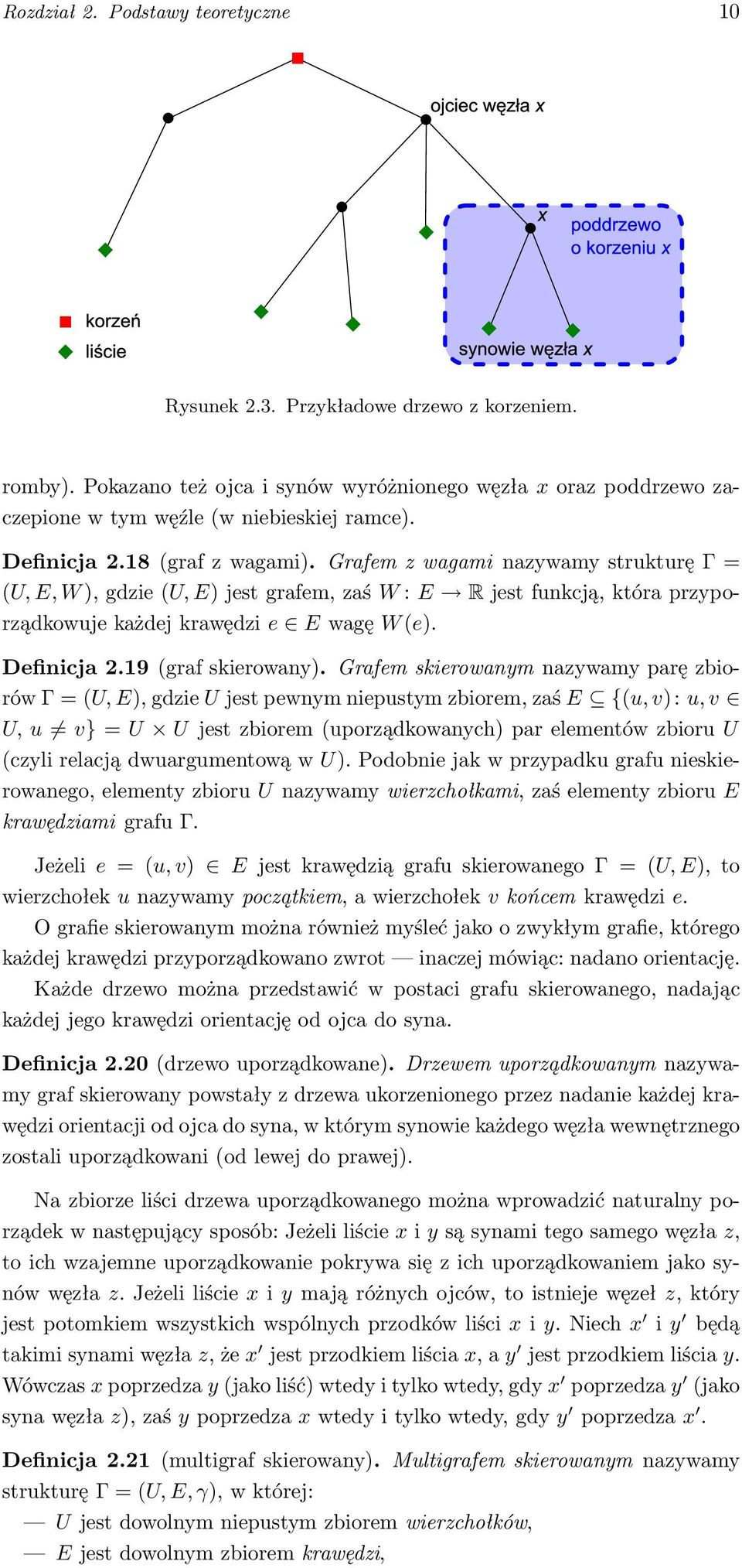 Definicja 2.19 (graf skierowany).