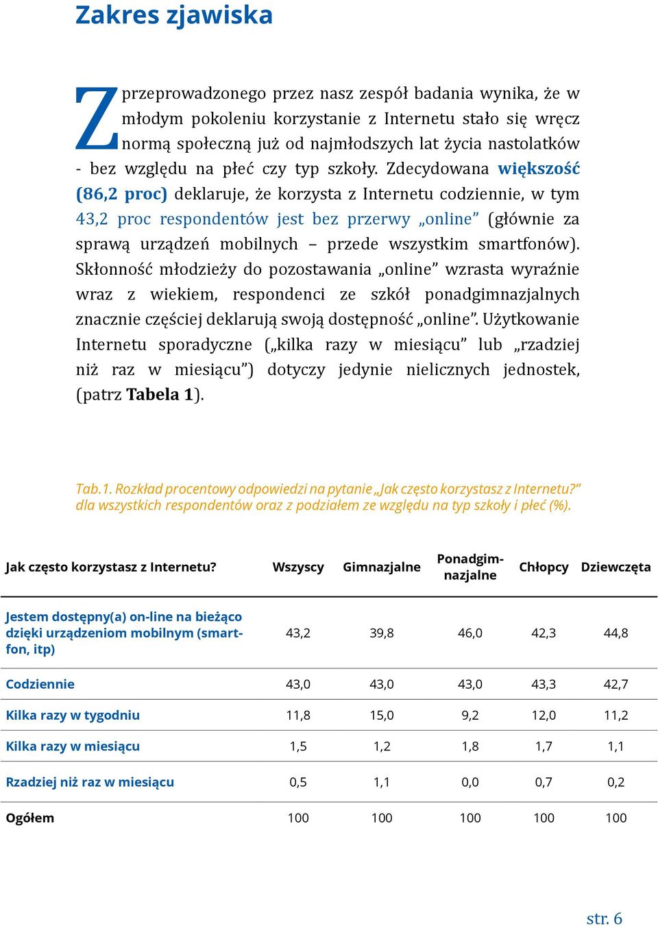 Zdecydowana większość (86,2 proc) deklaruje, że korzysta z Internetu codziennie, w tym 43,2 proc respondentów jest bez przerwy online (głównie za sprawą urządzeń mobilnych przede wszystkim