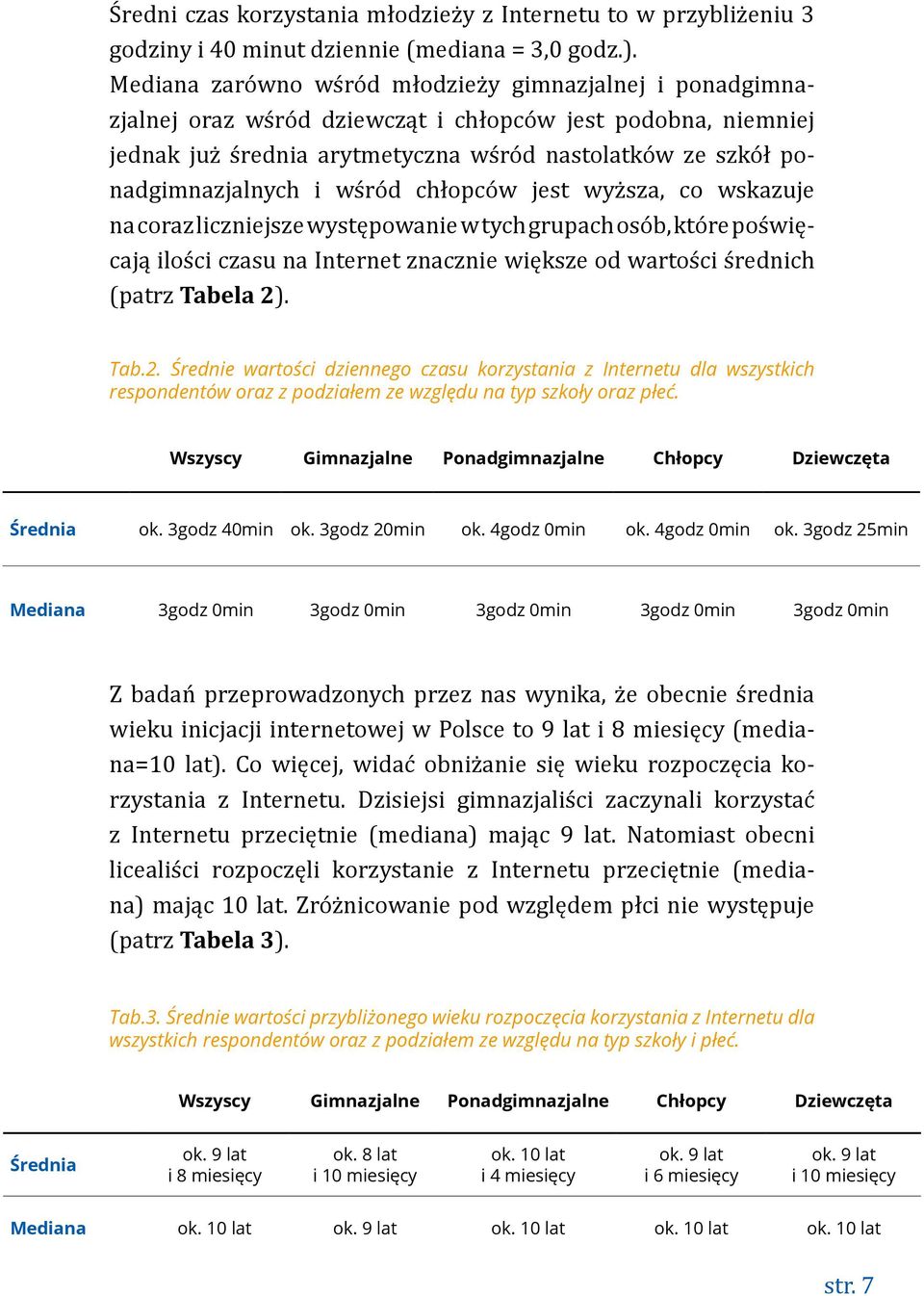 wśród chłopców jest wyższa, co wskazuje na coraz liczniejsze występowanie w tych grupach osób, które poświęcają ilości czasu na Internet znacznie większe od wartości średnich (patrz Tabela 2)