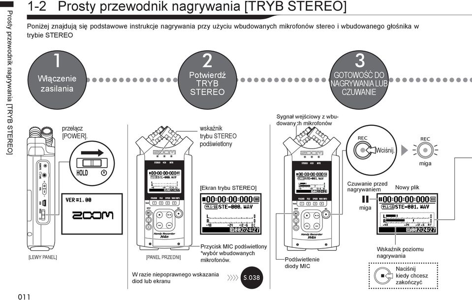 2 Potwierdź TRYB STEREO wskaźnik trybu STEREO podświetlony Sygnał wejściowy z wbudowanych mikrofonów 3 GOTOWOŚĆ DO NAGRYWANIA LUB CZUWANIE Wciśnij.