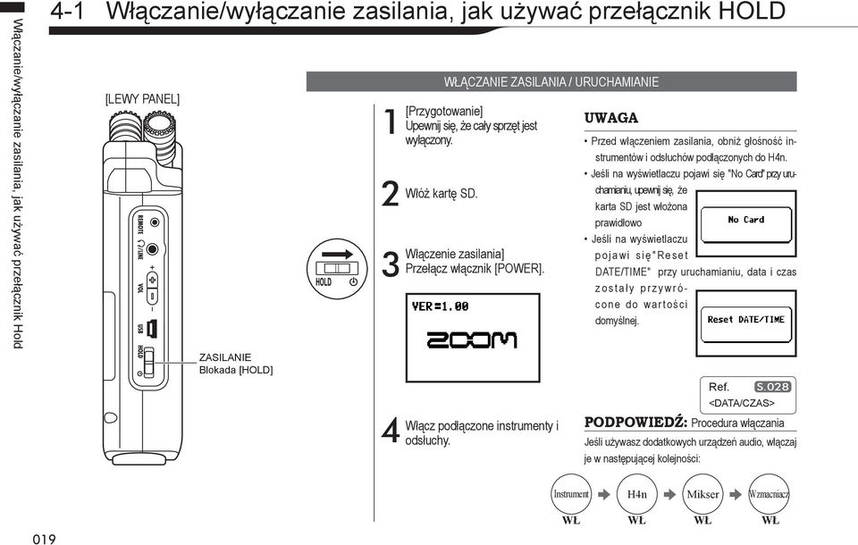 UWAGA Przed włączeniem zasilania, obniż głośność instrumentów i odsłuchów podłączonych do H4n.