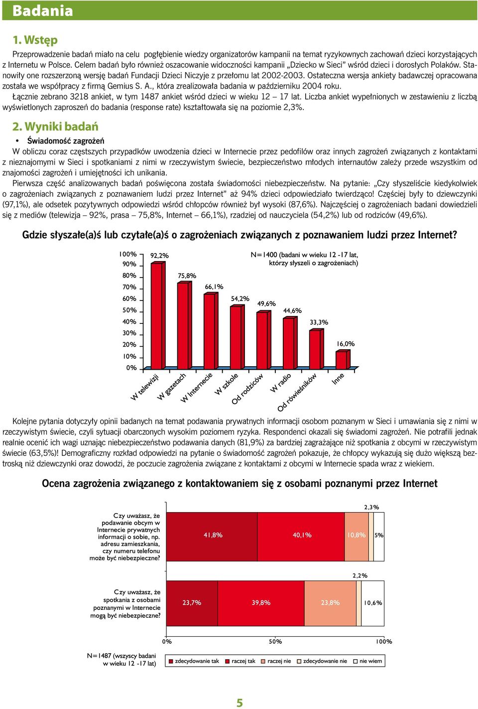 Ostateczna wersja ankiety badawczej opracowana została we współpracy z firmą Gemius S. A., która zrealizowała badania w październiku 2004 roku.