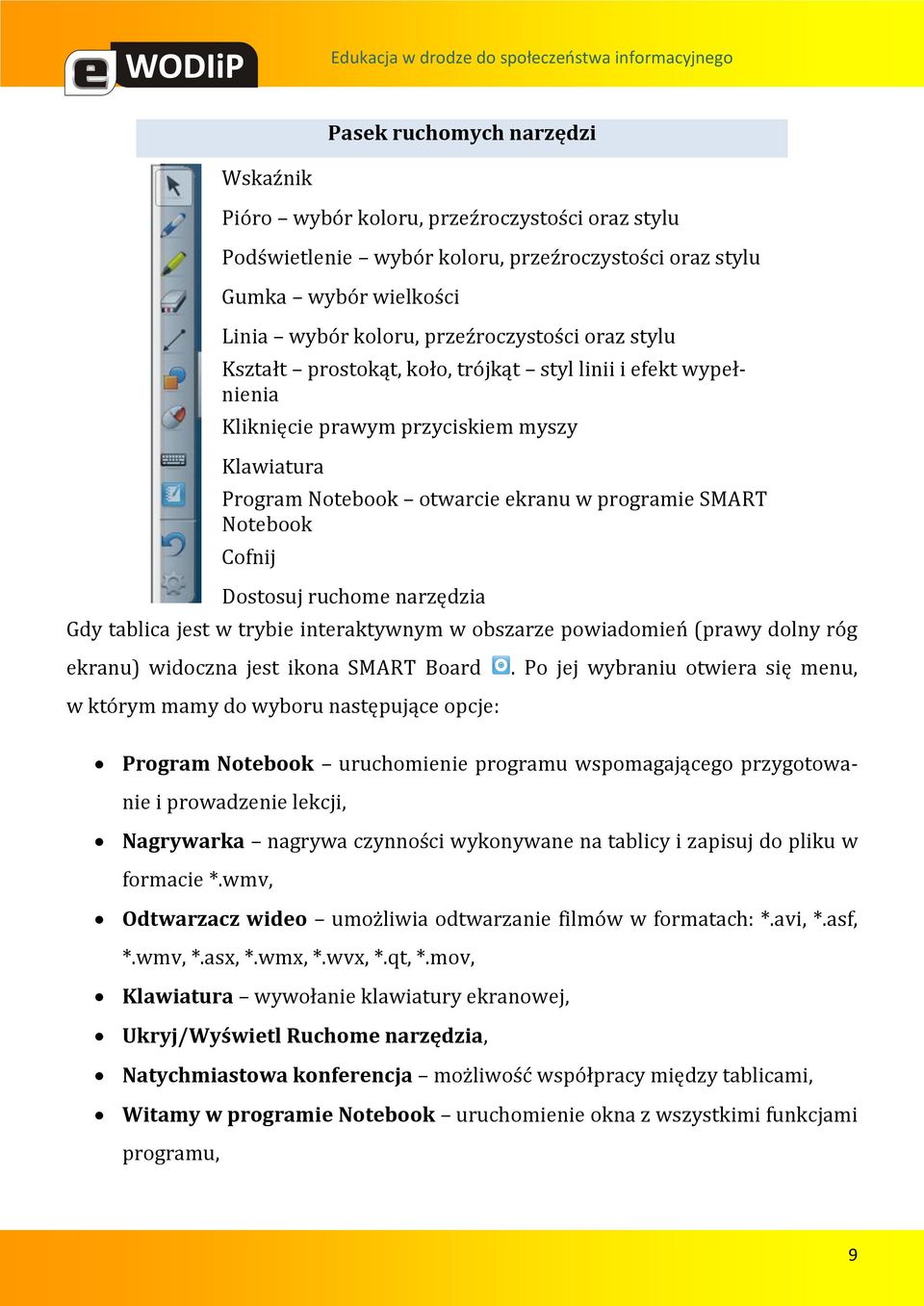 ruchome narzędzia Gdy tablica jest w trybie interaktywnym w obszarze powiadomień (prawy dolny róg ekranu) widoczna jest ikona SMART Board.