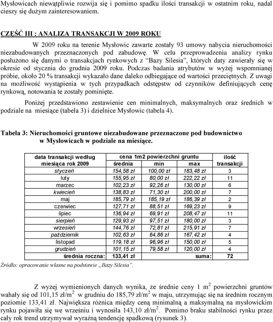 W celu przeprowadzenia analizy rynku posłużono się danymi o transakcjach rynkowych z Bazy Silesia, których daty zawierały się w okresie od stycznia do grudnia 2009 roku.