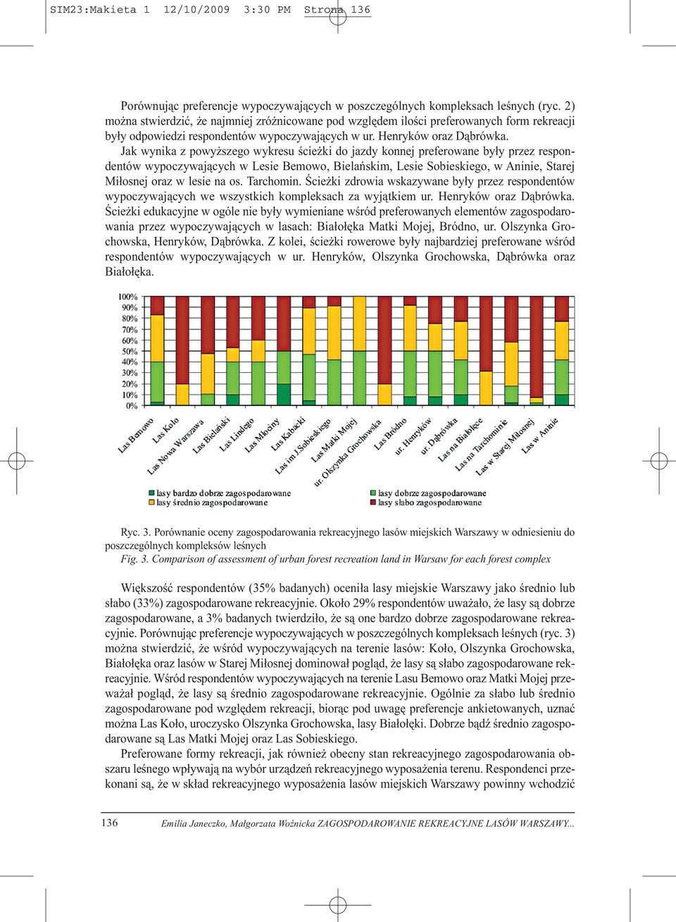 Jak wynika z powyższego wykresu ścieżki do jazdy konnej preferowane były przez respondentów wypoczywających w Lesie Bemowo, Bielańskim, Lesie Sobieskiego, w Aninie, Starej Miłosnej oraz w lesie na os.