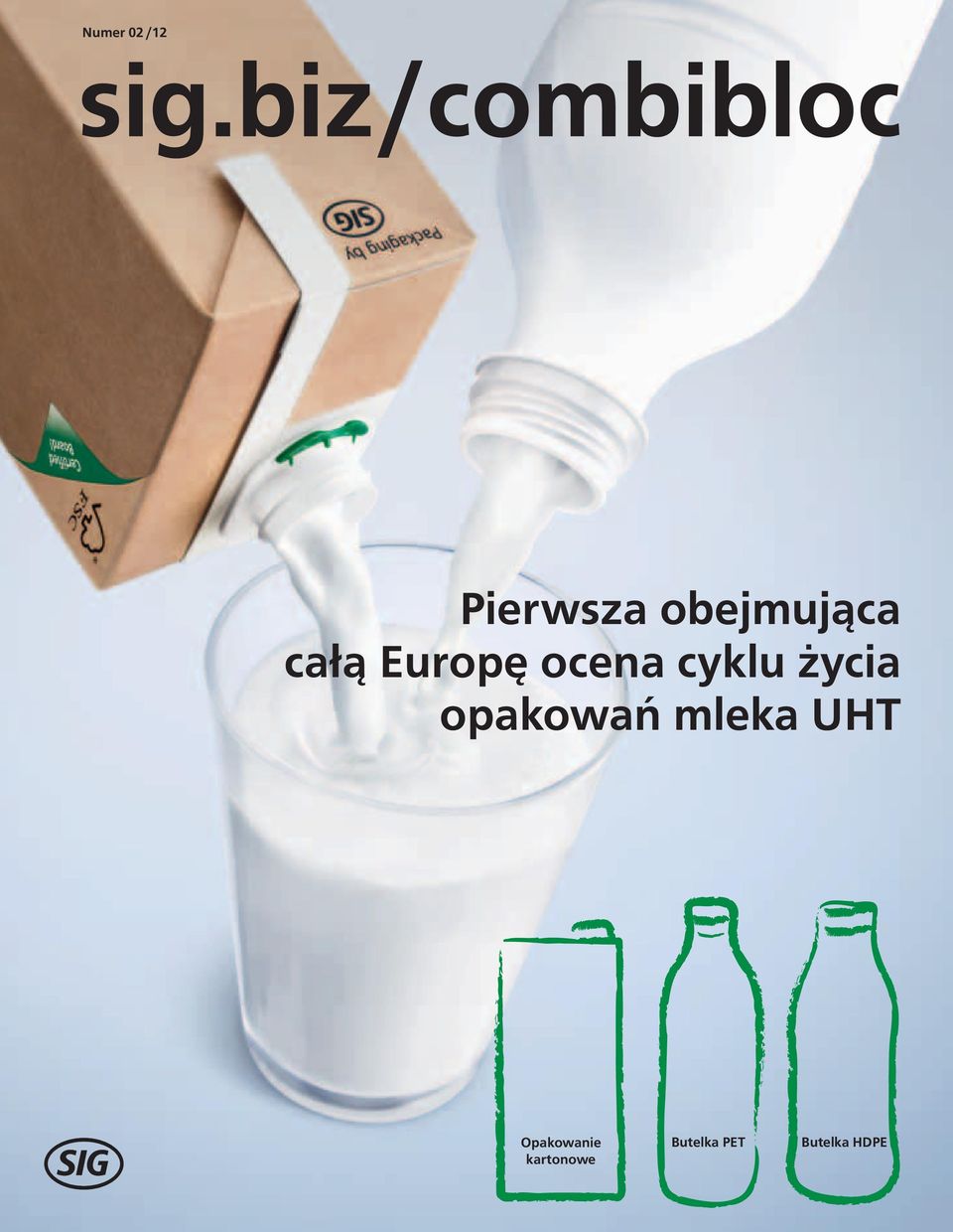 cyklu życia opakowań mleka UHT