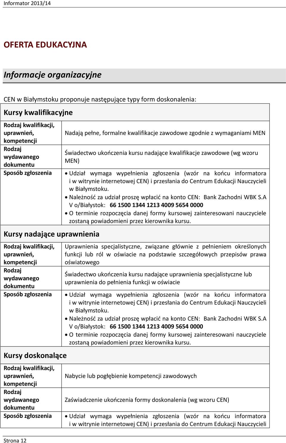 uprawnień, kompetencji Rodzaj wydawanego dokumentu Sposób zgłoszenia Strona 12 Nadają pełne, formalne kwalifikacje zawodowe zgodnie z wymaganiami MEN Świadectwo ukończenia kursu nadające kwalifikacje