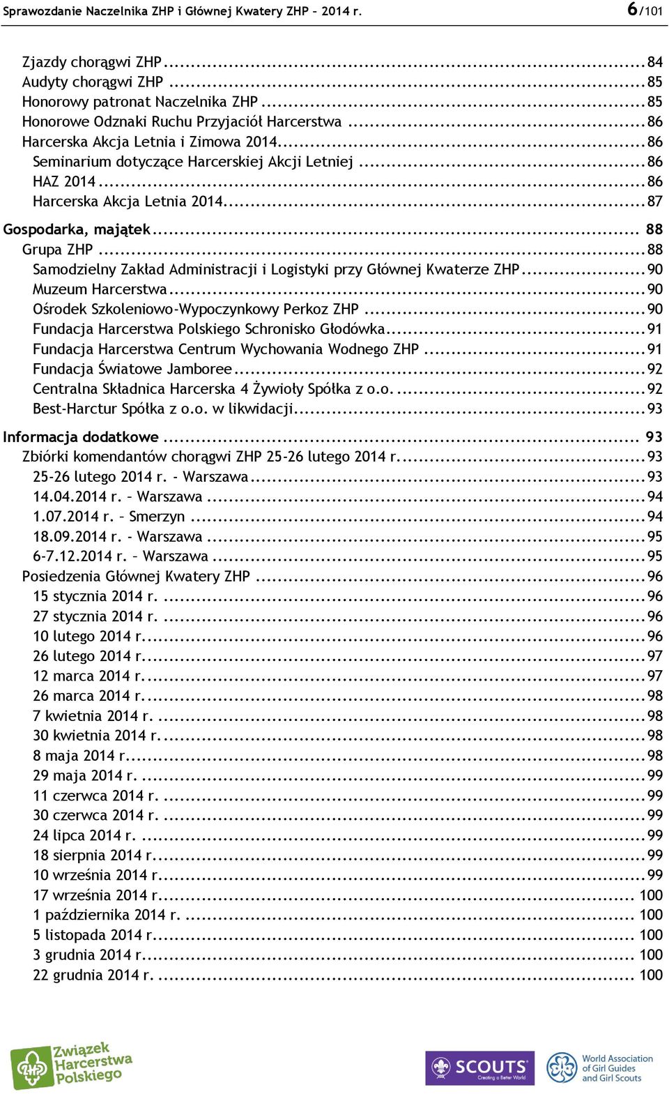 .. 88 Samodzielny Zakład Administracji i Logistyki przy Głównej Kwaterze ZHP... 90 Muzeum Harcerstwa... 90 Ośrodek Szkoleniowo-Wypoczynkowy Perkoz ZHP.