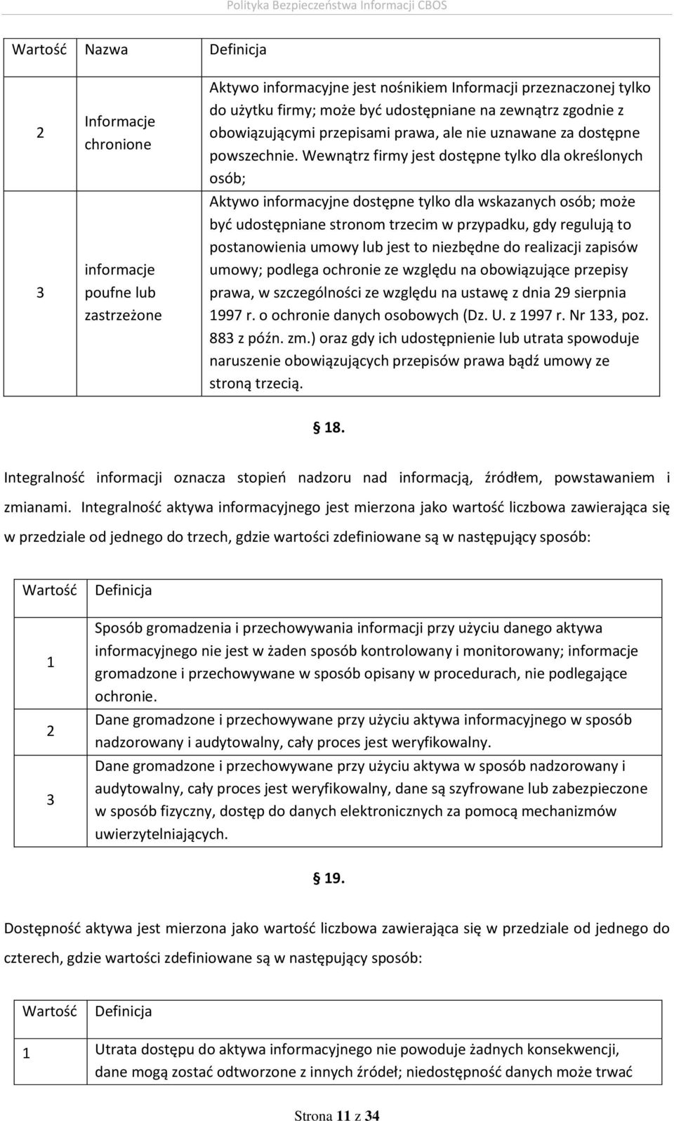 Wewnątrz firmy jest dostępne tylko dla określonych osób; Aktywo informacyjne dostępne tylko dla wskazanych osób; może być udostępniane stronom trzecim w przypadku, gdy regulują to postanowienia umowy