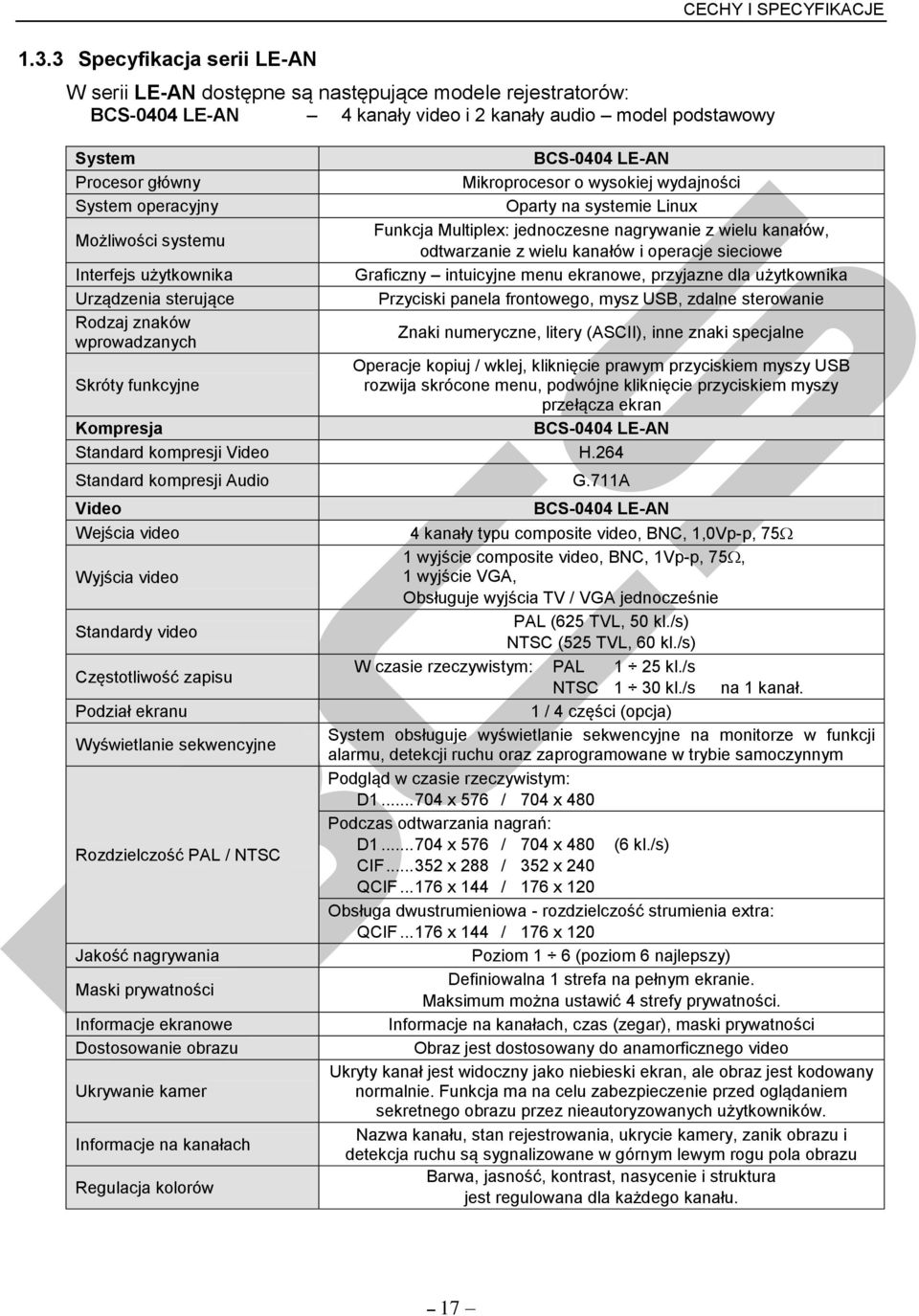 Multiplex: jednoczesne nagrywanie z wielu kanałów, odtwarzanie z wielu kanałów i operacje sieciowe Graficzny intuicyjne menu ekranowe, przyjazne dla użytkownika Przyciski panela frontowego, mysz USB,