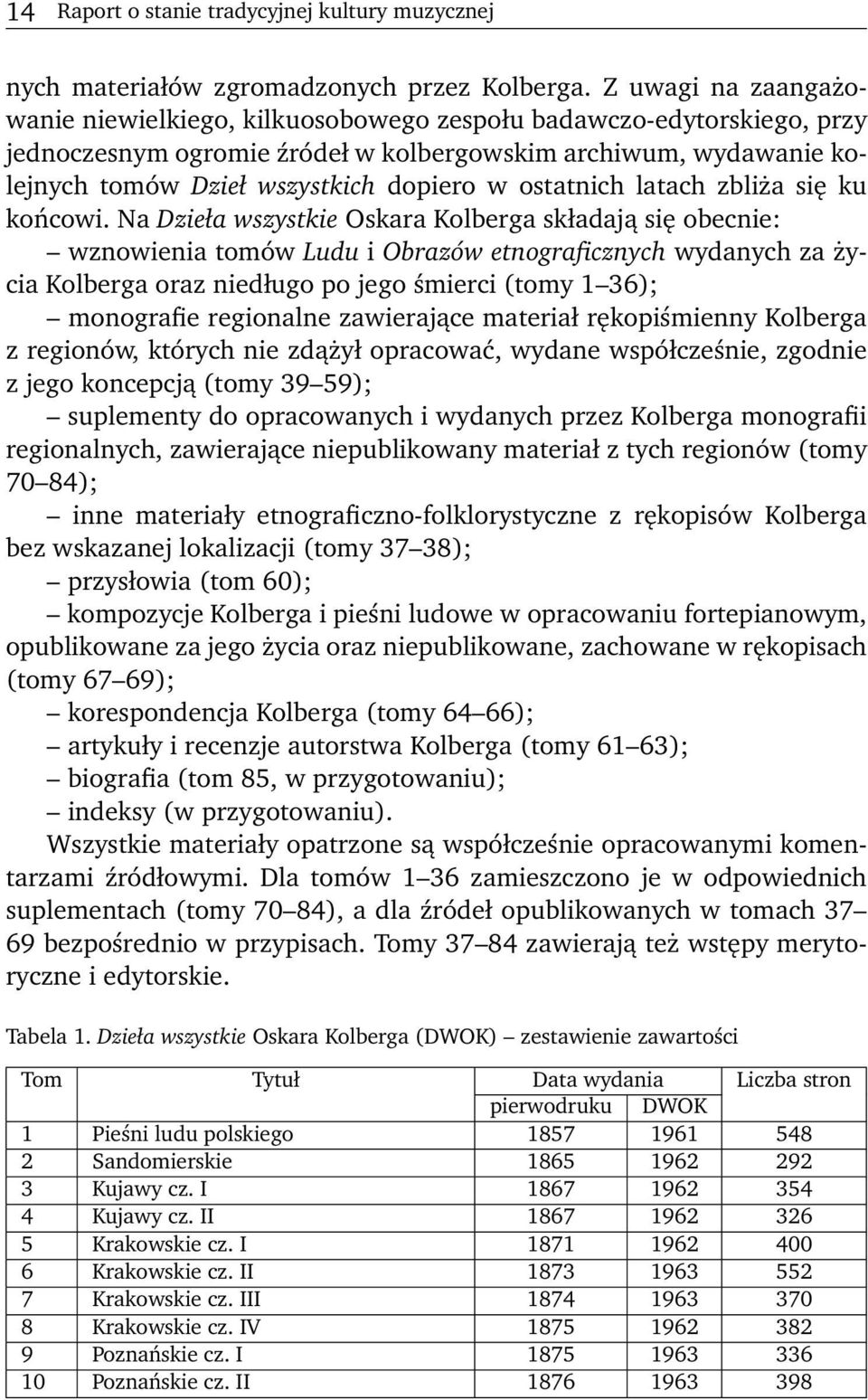 ostatnich latach zbliża się ku końcowi.