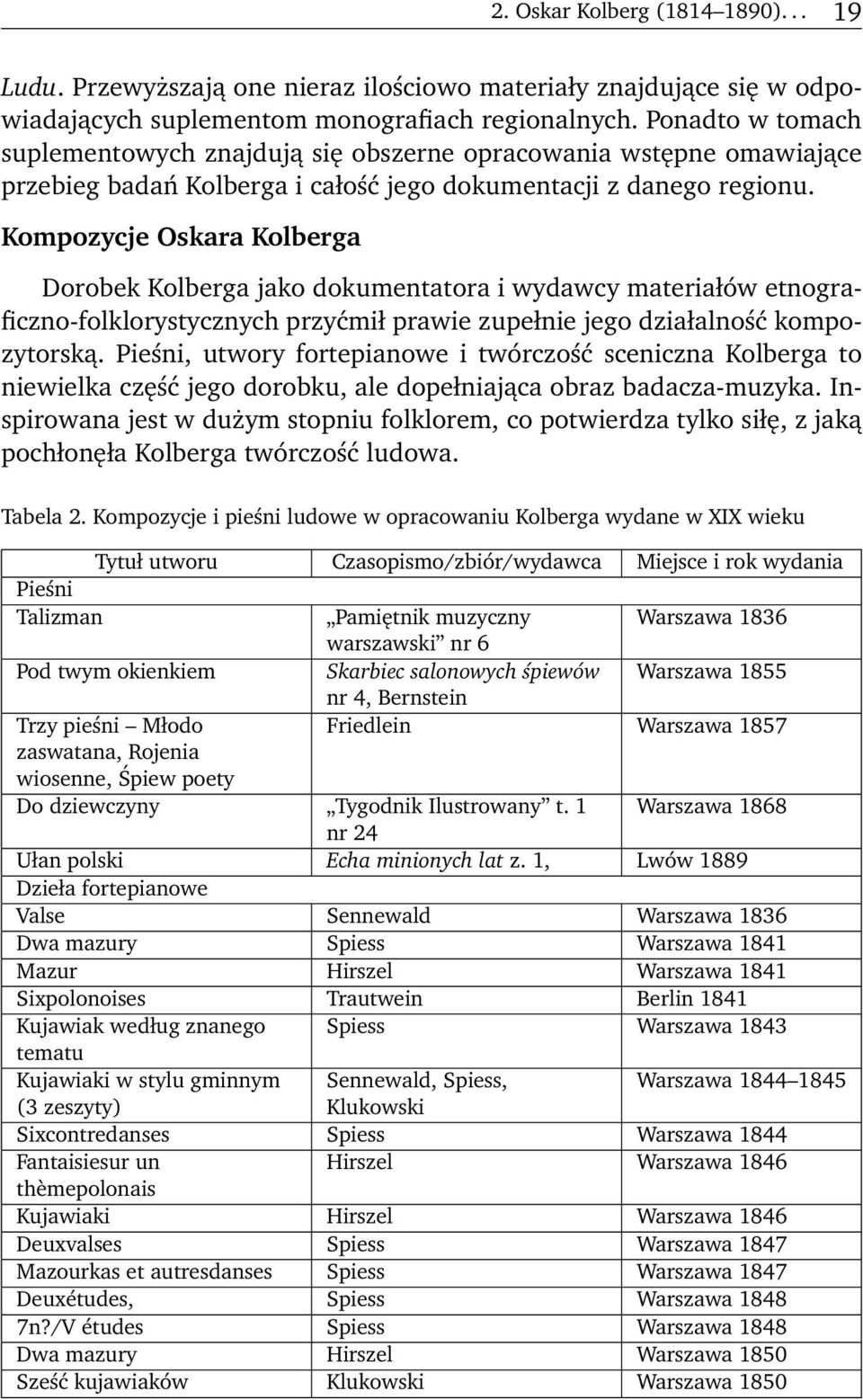 Kompozycje Oskara Kolberga Dorobek Kolberga jako dokumentatora i wydawcy materiałów etnograficzno-folklorystycznych przyćmił prawie zupełnie jego działalność kompozytorską.