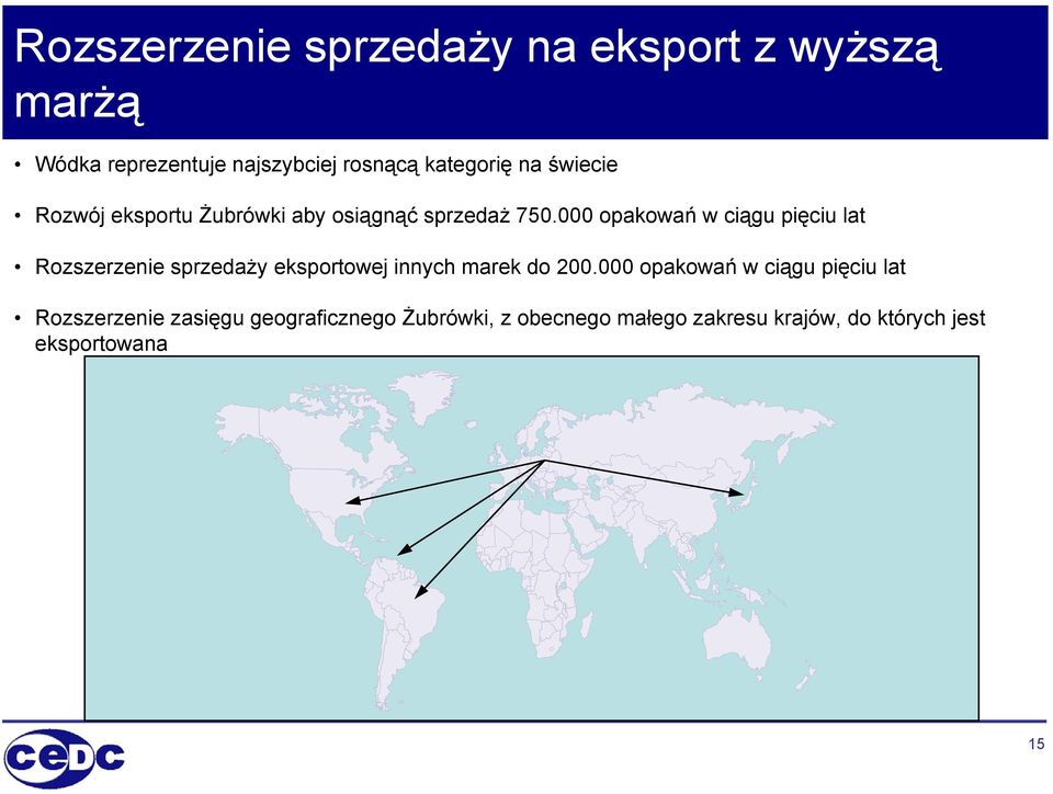 000 opakowań w ciągu pięciu lat Rozszerzenie sprzedaży eksportowej innych marek do 200.