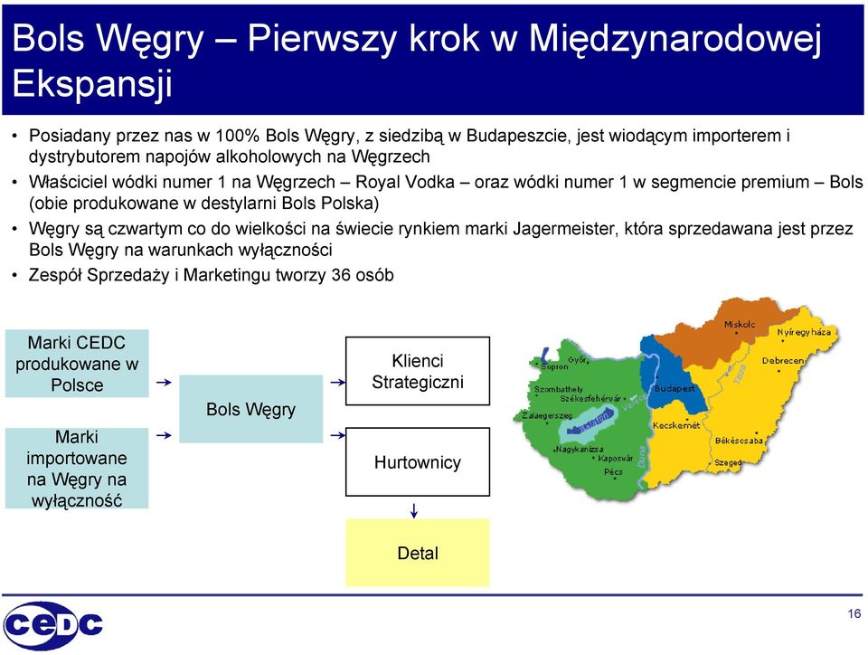 Bols Polska) Węgry są czwartym co do wielkości na świecie rynkiem marki Jagermeister, która sprzedawana jest przez Bols Węgry na warunkach wyłączności Zespół