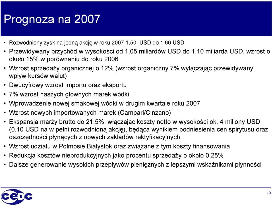 nowej smakowej wódki w drugim kwartale roku 2007 Wzrost nowych importowanych marek (Campari/Cinzano) Ekspansja marży brutto do 21,5%, włączając koszty netto w wysokości ok. 4 miliony USD (0.