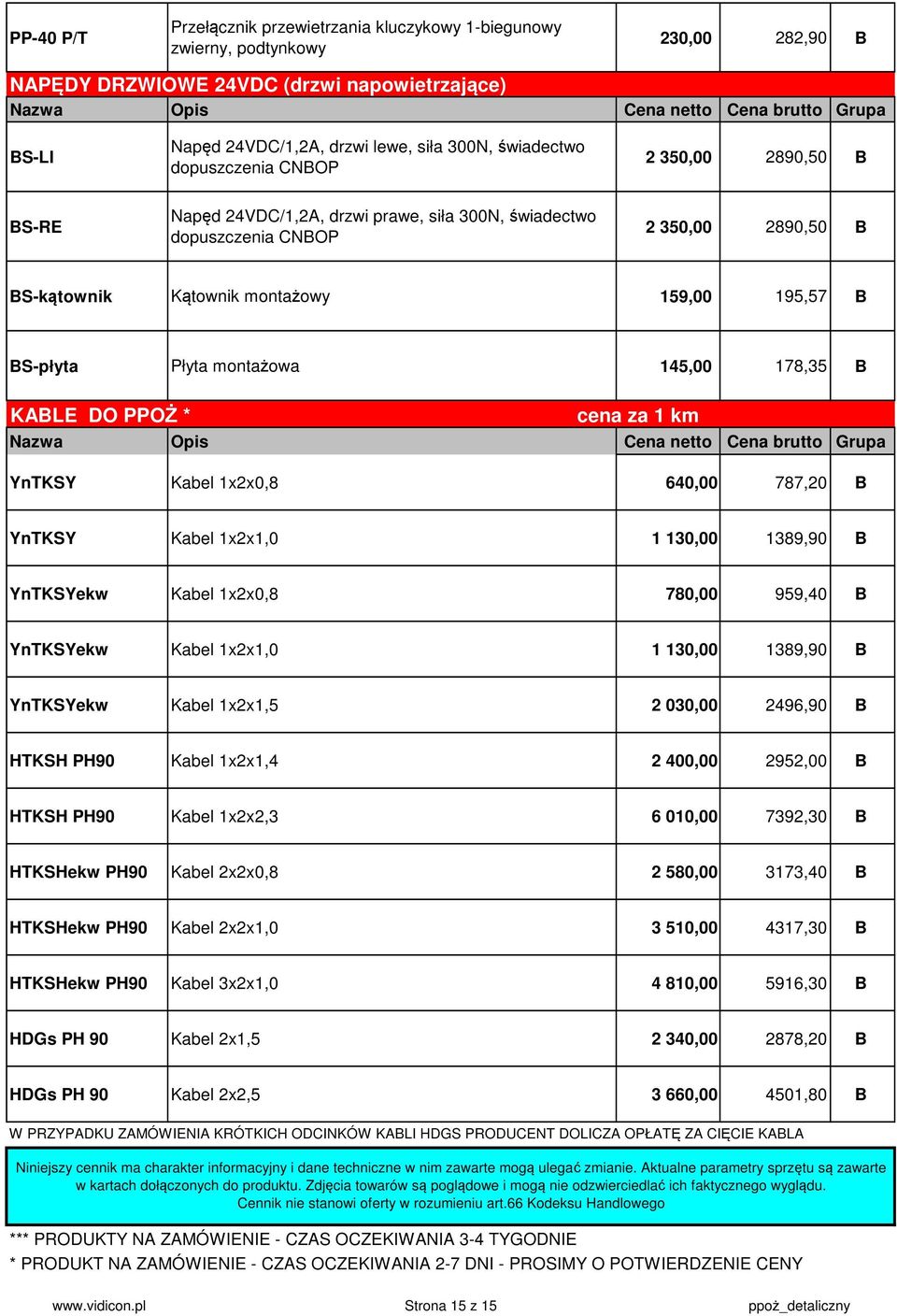 145,00 178,35 KALE DO PPOŻ * cena za 1 km YnTKSY Kabel 1x2x0,8 640,00 787,20 YnTKSY Kabel 1x2x1,0 1 130,00 1389,90 YnTKSYekw Kabel 1x2x0,8 780,00 959,40 YnTKSYekw Kabel 1x2x1,0 1 130,00 1389,90