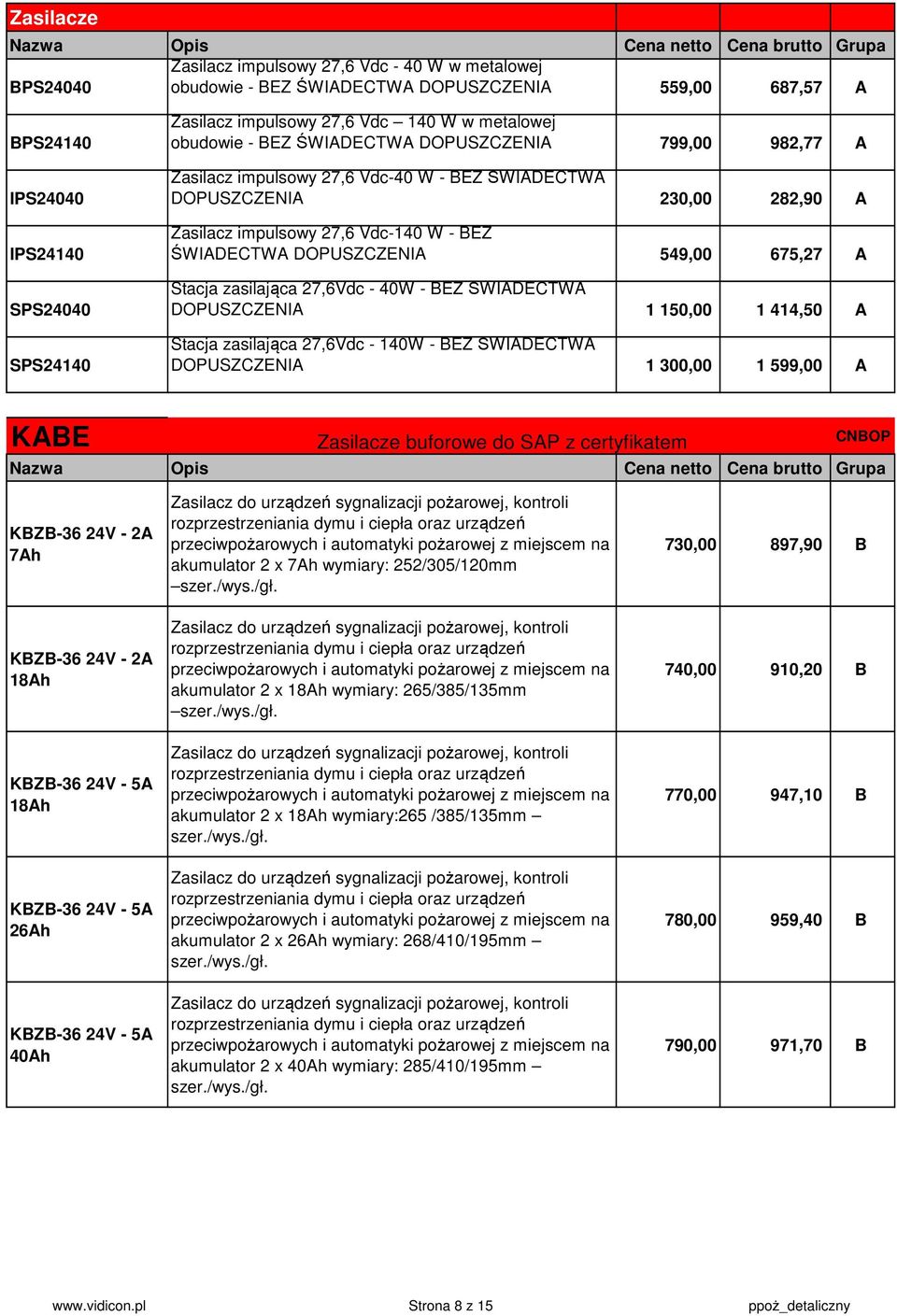 DOPUSZCZENIA 549,00 675,27 A Stacja zasilająca 27,6Vdc - 40W - EZ ŚWIADECTWA DOPUSZCZENIA 1 150,00 1 414,50 A Stacja zasilająca 27,6Vdc - 140W - EZ ŚWIADECTWA DOPUSZCZENIA 1 300,00 1 599,00 A KAE