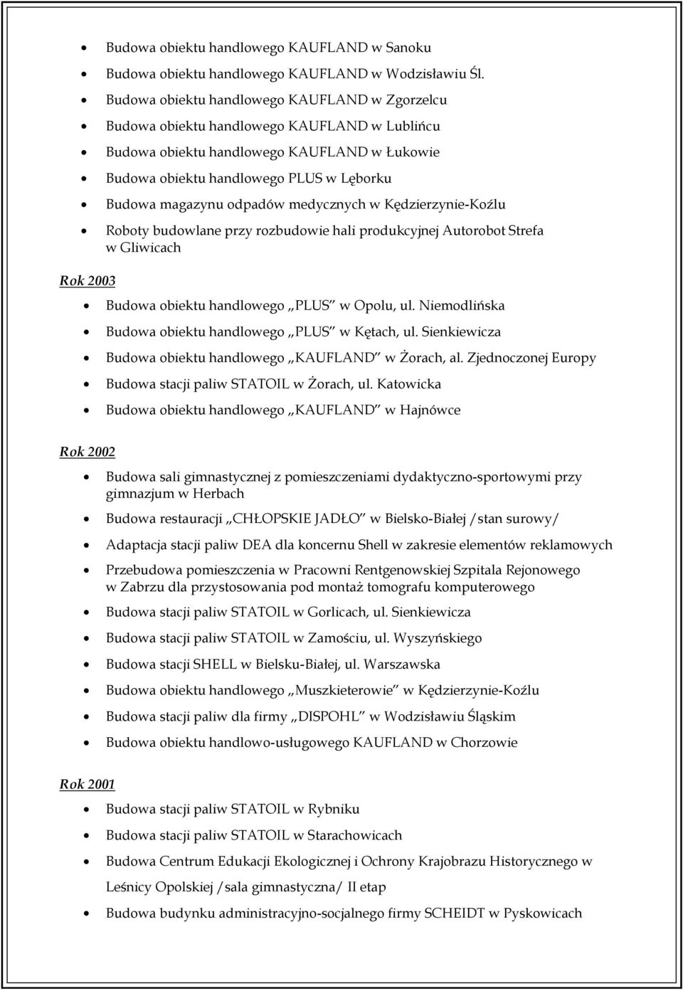 odpadów medycznych w Kędzierzynie-Koźlu Roboty budowlane przy rozbudowie hali produkcyjnej Autorobot Strefa w Gliwicach Budowa obiektu handlowego PLUS w Opolu, ul.