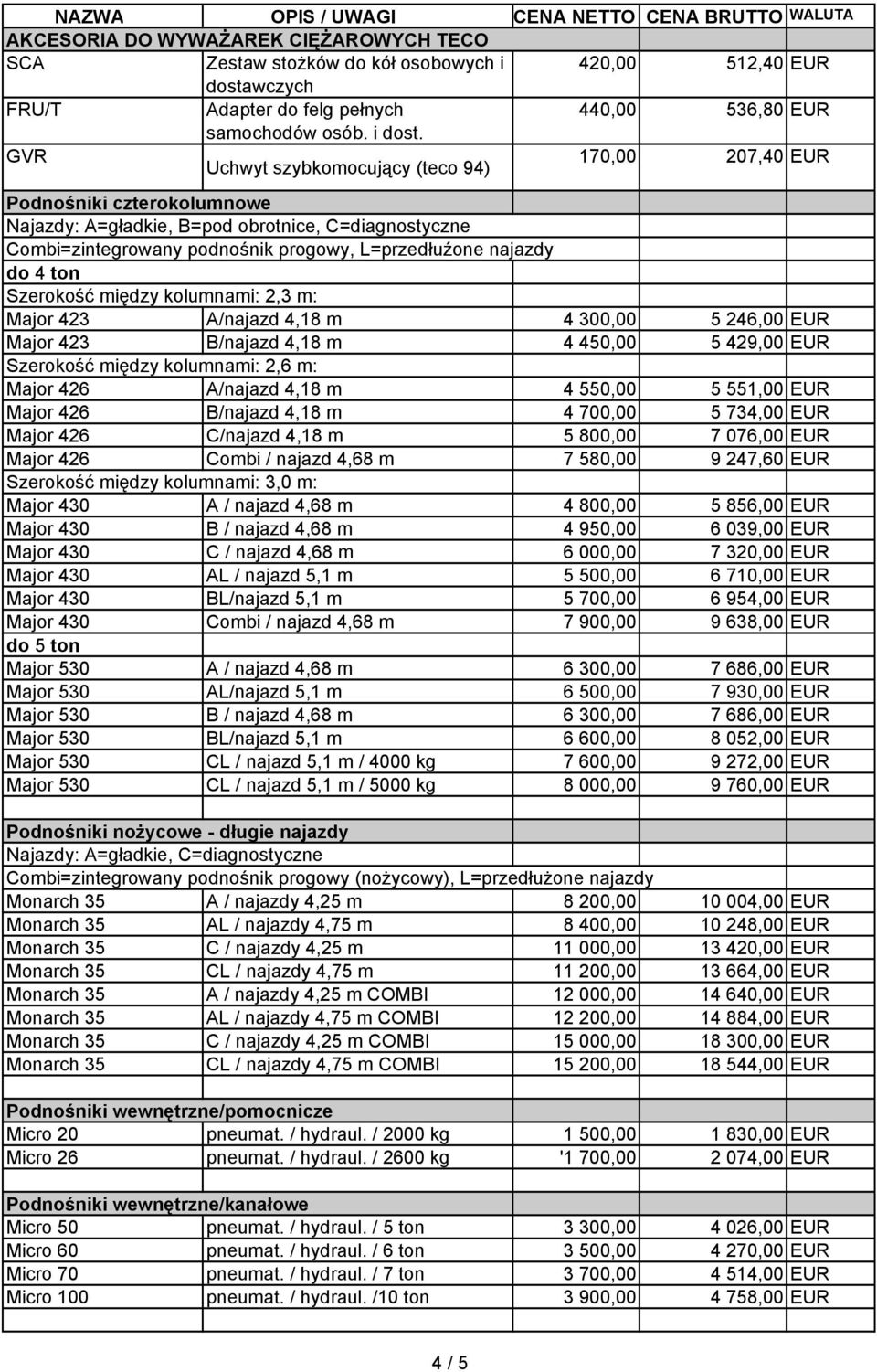 ton Szerokość między kolumnami: 2,3 m: Major 423 A/najazd 4,18 m 4 300,00 5 246,00 EUR Major 423 B/najazd 4,18 m 4 450,00 5 429,00 EUR Szerokość między kolumnami: 2,6 m: Major 426 A/najazd 4,18 m 4