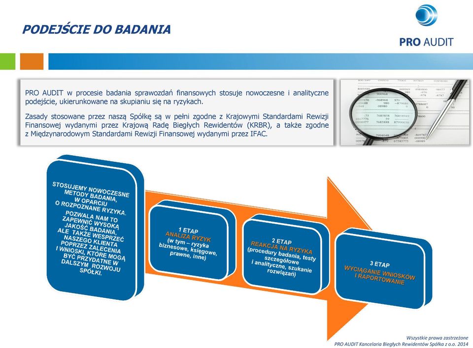 Zasady stosowane przez naszą Spółkę są w pełni zgodne z Krajowymi Standardami Rewizji Finansowej