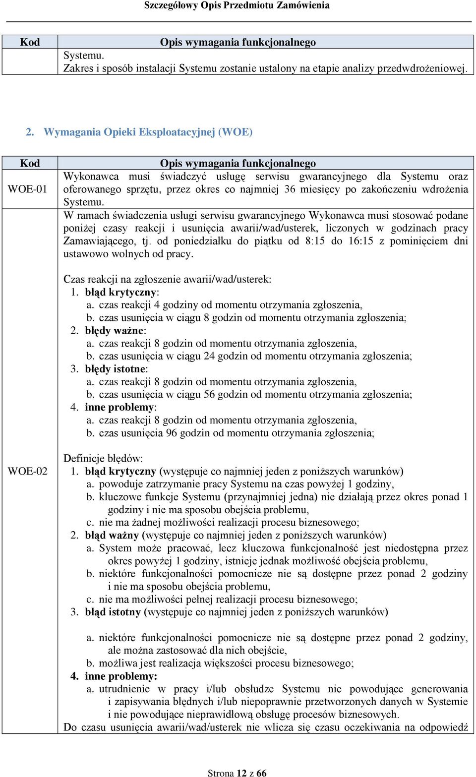 Systemu. W ramach świadczenia usługi serwisu gwarancyjnego Wykonawca musi stosować podane poniżej czasy reakcji i usunięcia awarii/wad/usterek, liczonych w godzinach pracy Zamawiającego, tj.