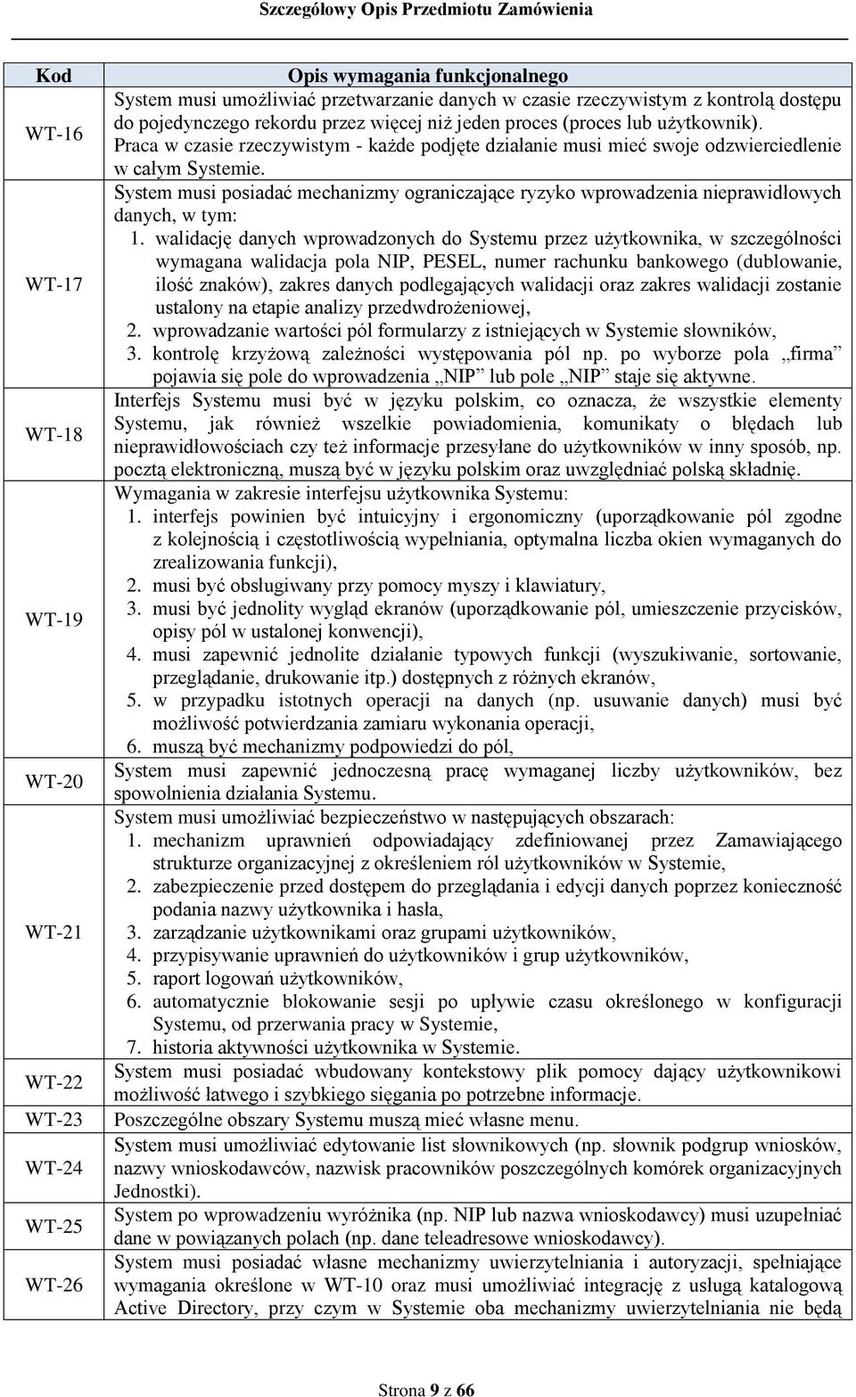 System musi posiadać mechanizmy ograniczające ryzyko wprowadzenia nieprawidłowych danych, w tym: 1.