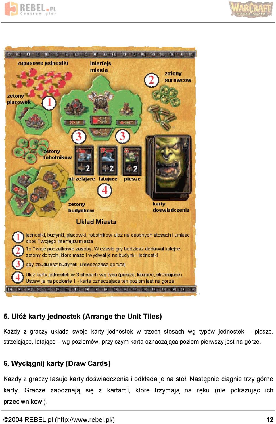 Wycia gnij karty (Draw Cards) Kaz dy z graczy tasuje karty doswiadczenia i odk ada je na sto.