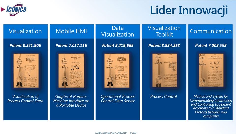 Graphical Human- Machine Interface on a Portable Device Operational Process Control Data Server Process Control