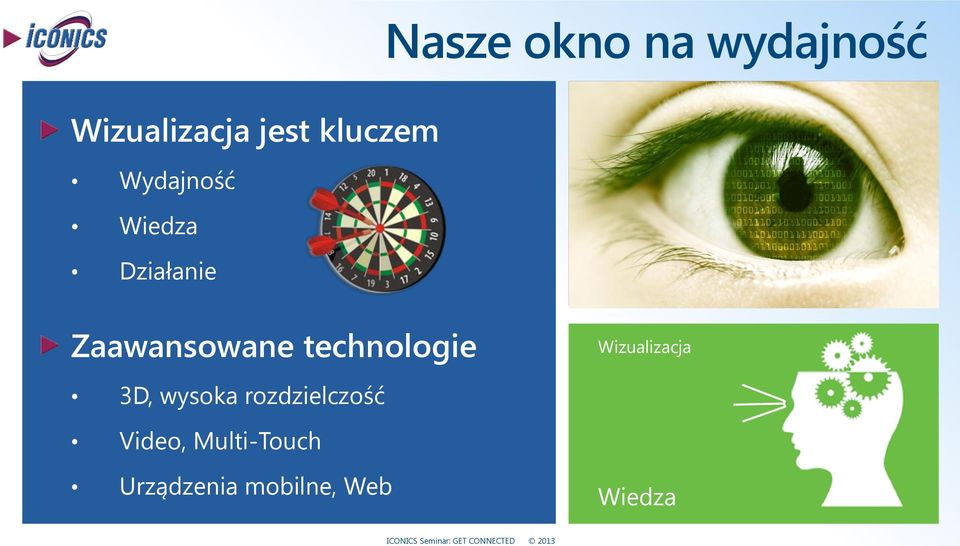 technologie Wizualizacja 3D, wysoka