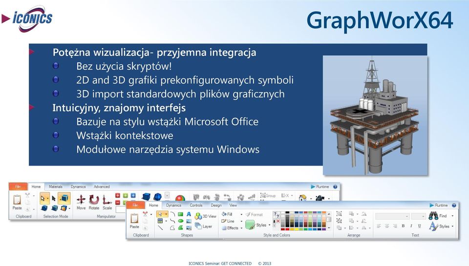 2D and 3D grafiki prekonfigurowanych symboli 3D import standardowych