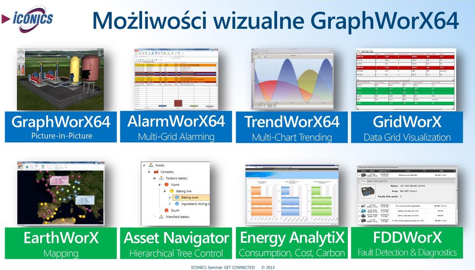 Visualization EarthWorX Mapping Asset Navigator Hierarchical Tree Control