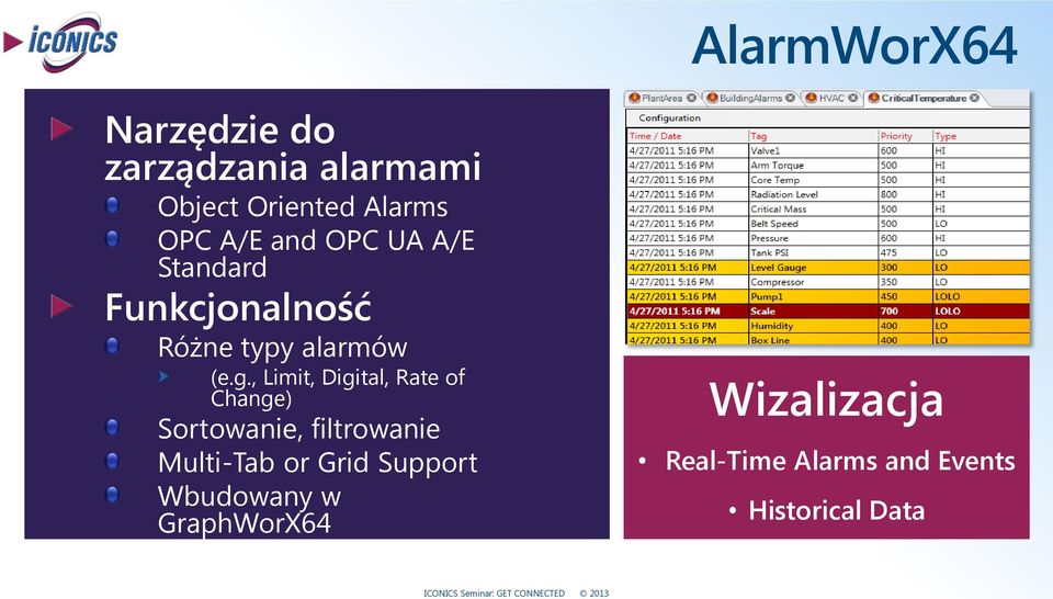 , Limit, Digital, Rate of Change) Sortowanie, filtrowanie Multi-Tab or Grid