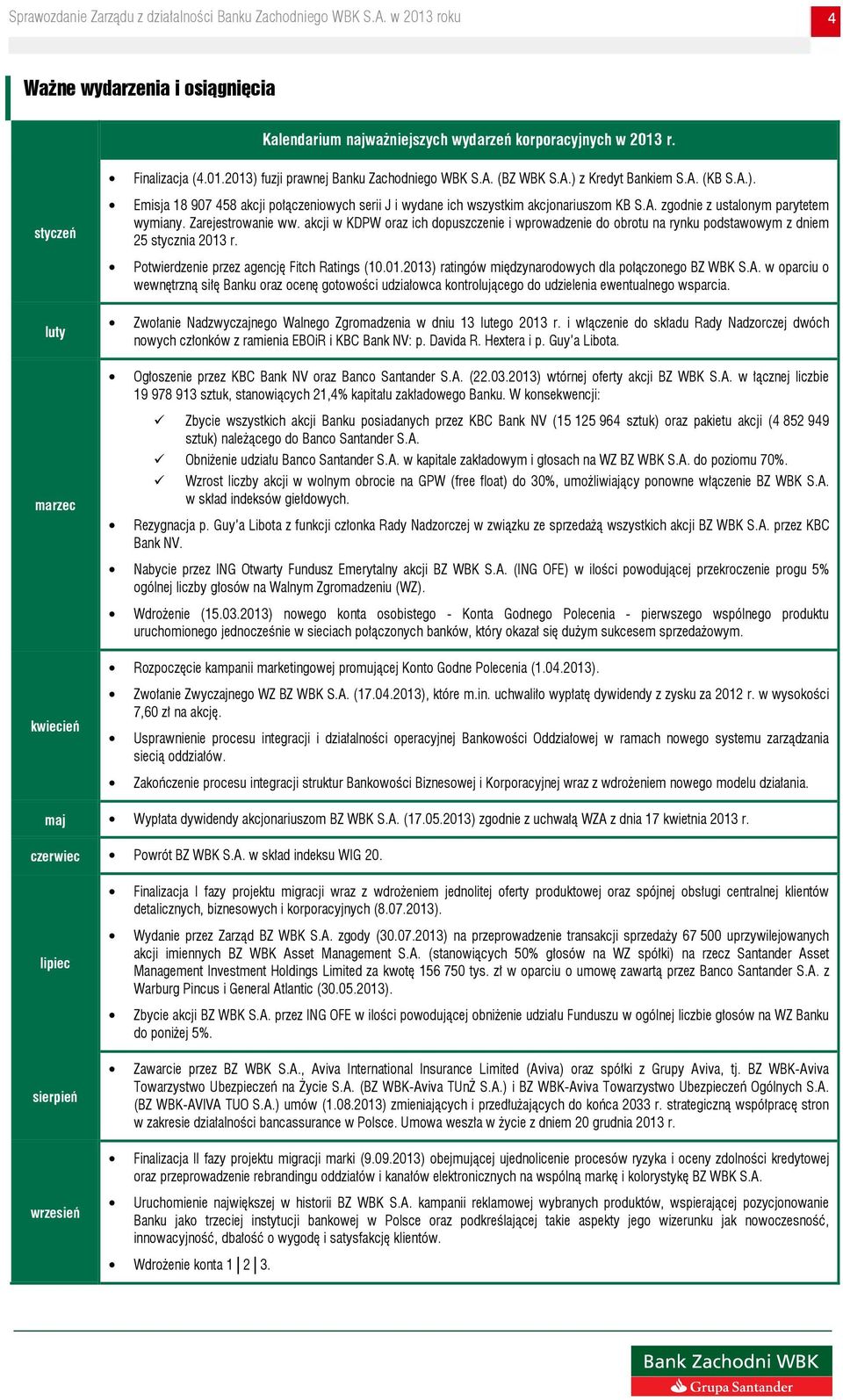 akcji w KDPW oraz ich dopuszczenie i wprowadzenie do obrotu na rynku podstawowym z dniem 25 stycznia 2013 r. Potwierdzenie przez agencję Fitch Ratings (10.01.2013) ratingów międzynarodowych dla połączonego BZ WBK S.