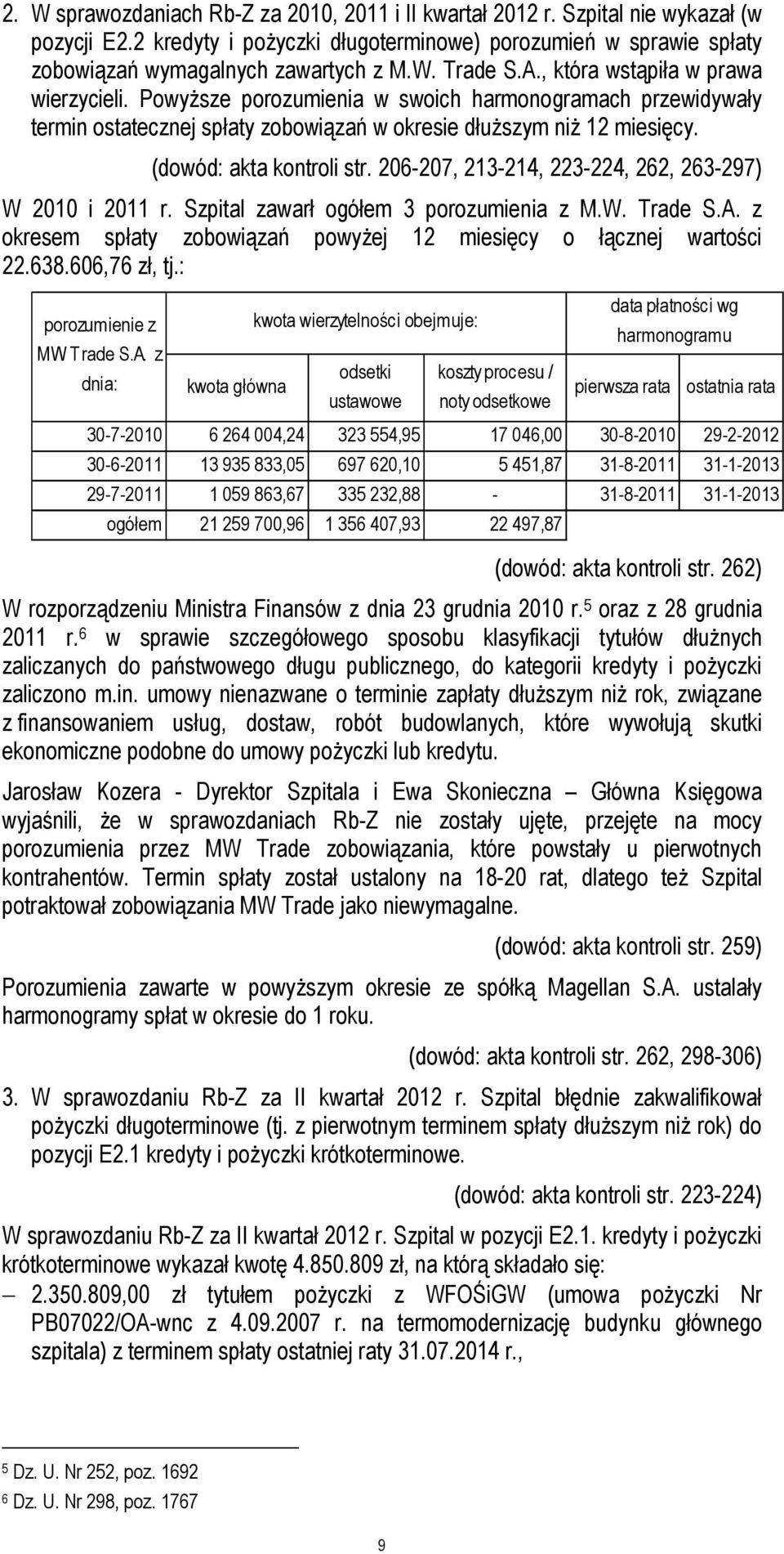 206-207, 213-214, 223-224, 262, 263-297) W 2010 i 2011 r. Szpital zawarł ogółem 3 porozumienia z M.W. Trade S.A. z okresem spłaty zobowiązań powyżej 12 miesięcy o łącznej wartości 22.638.