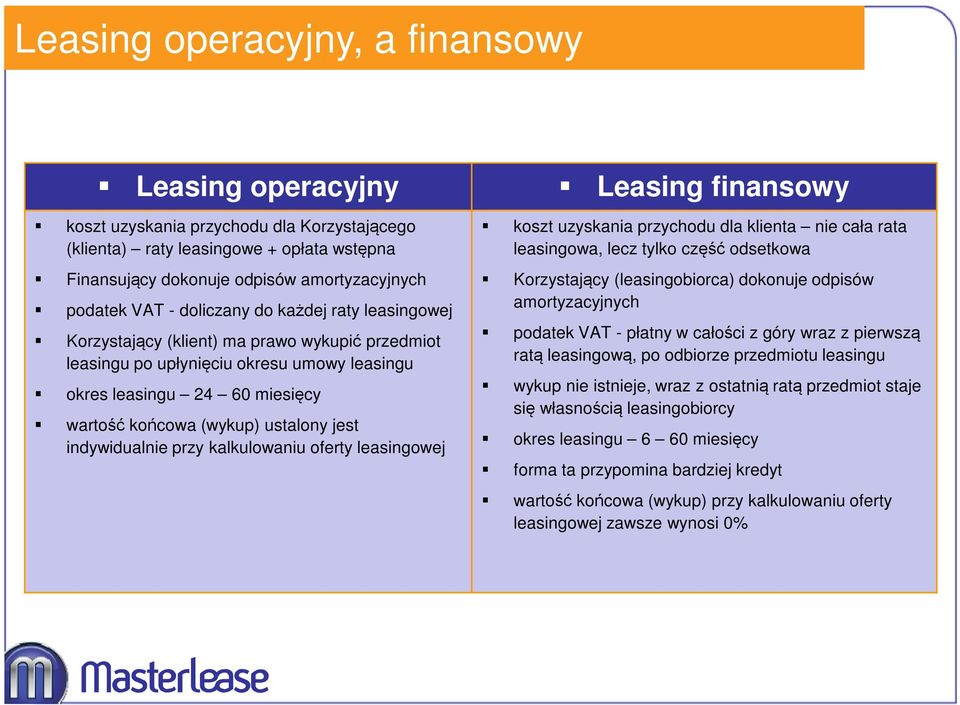 indywidualnie przy kalkulowaniu oferty leasingowej Leasing finansowy koszt uzyskania przychodu dla klienta nie cała rata leasingowa, lecz tylko część odsetkowa Korzystający (leasingobiorca) dokonuje