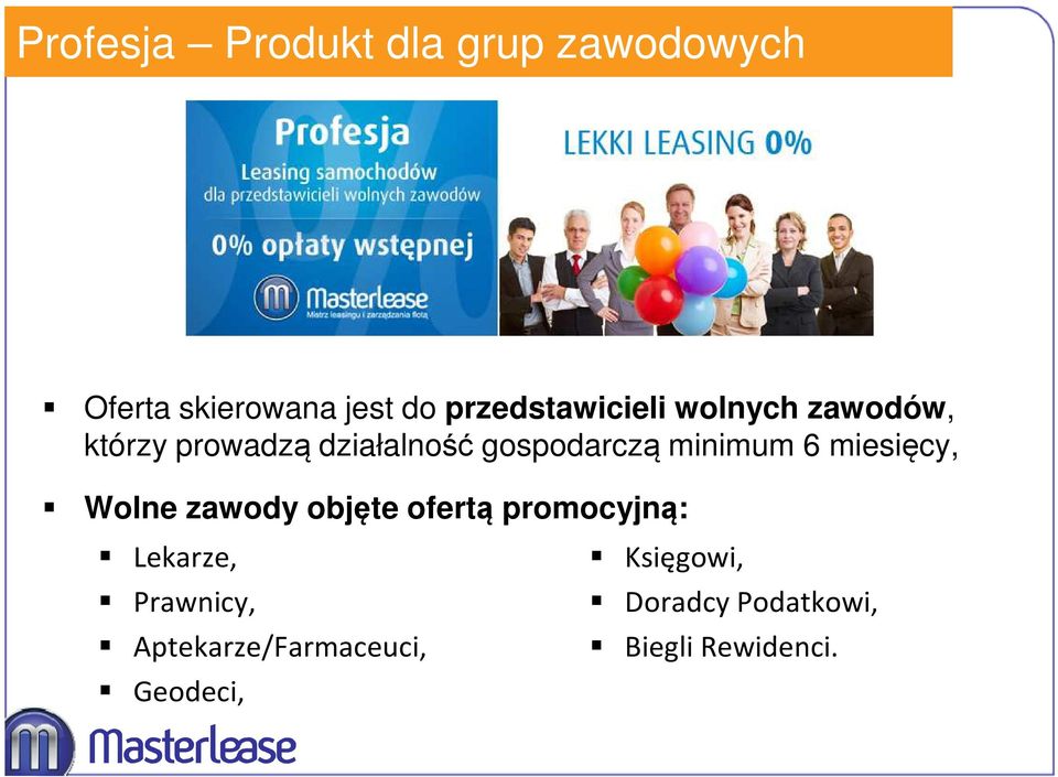 minimum 6 miesięcy, Wolne zawody objęte ofertą promocyjną: Lekarze,