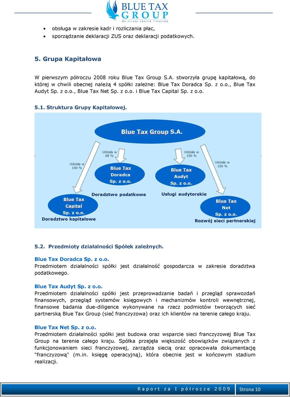 Struktura Grupy Kapitałowej. 5.2. Przedmioty działalności Spółek zależnych. Blue Tax Doradca Sp. z o.o. Przedmiotem działalności spółki jest działalność gospodarcza w zakresie doradztwa podatkowego.
