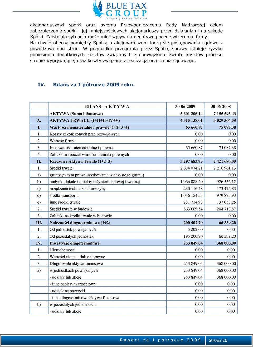 W przypadku przegrania przez Spółkę sprawy istnieje ryzyko poniesienia dodatkowych kosztów związanych z obowiązkiem zwrotu kosztów procesu stronie wygrywającej oraz koszty związane z realizacją