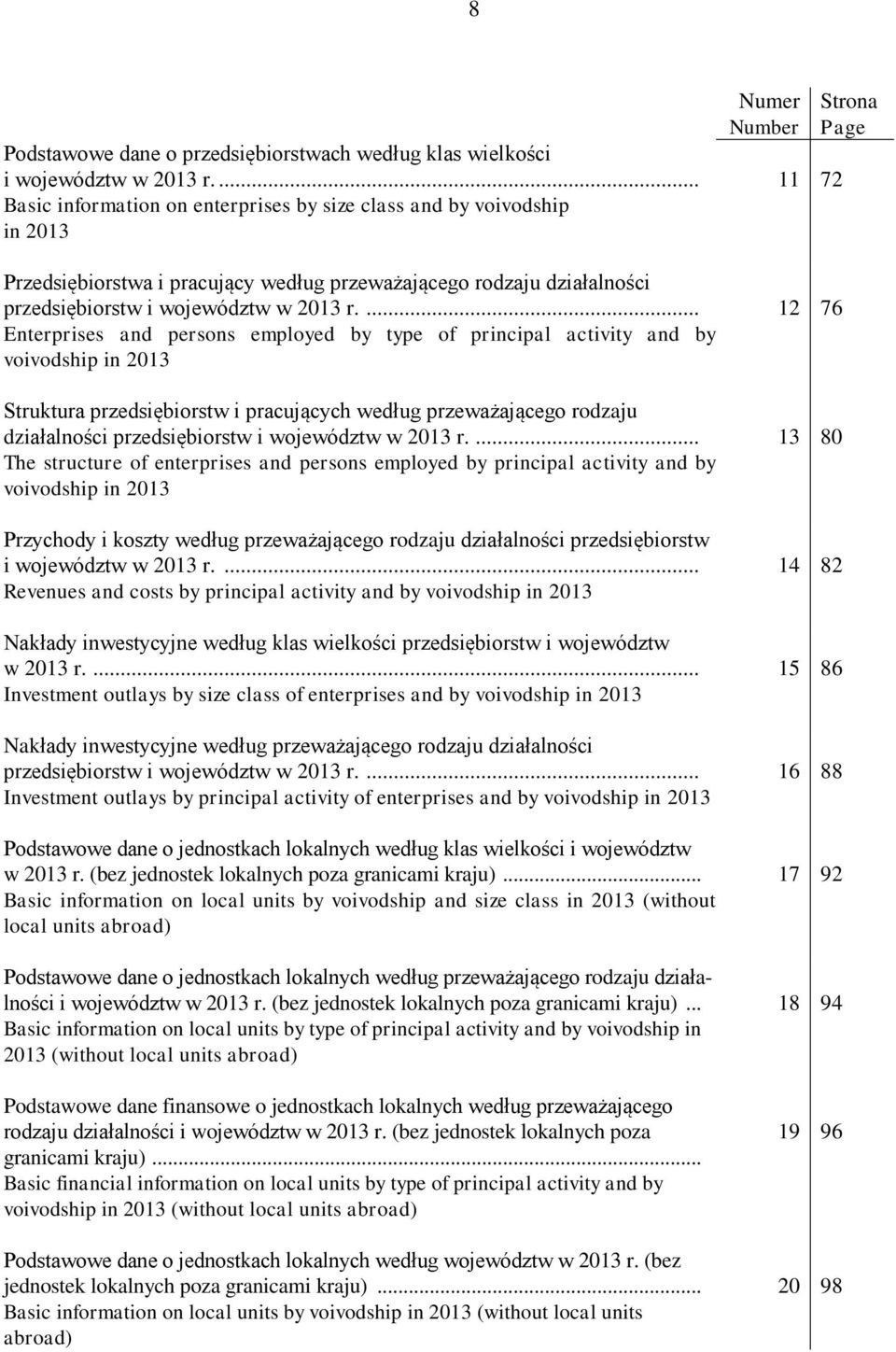 ... Enterprises and persons employed by type of principal activity and by voivodship in 2013 Struktura przedsiębiorstw i pracujących według przeważającego rodzaju działalności przedsiębiorstw i