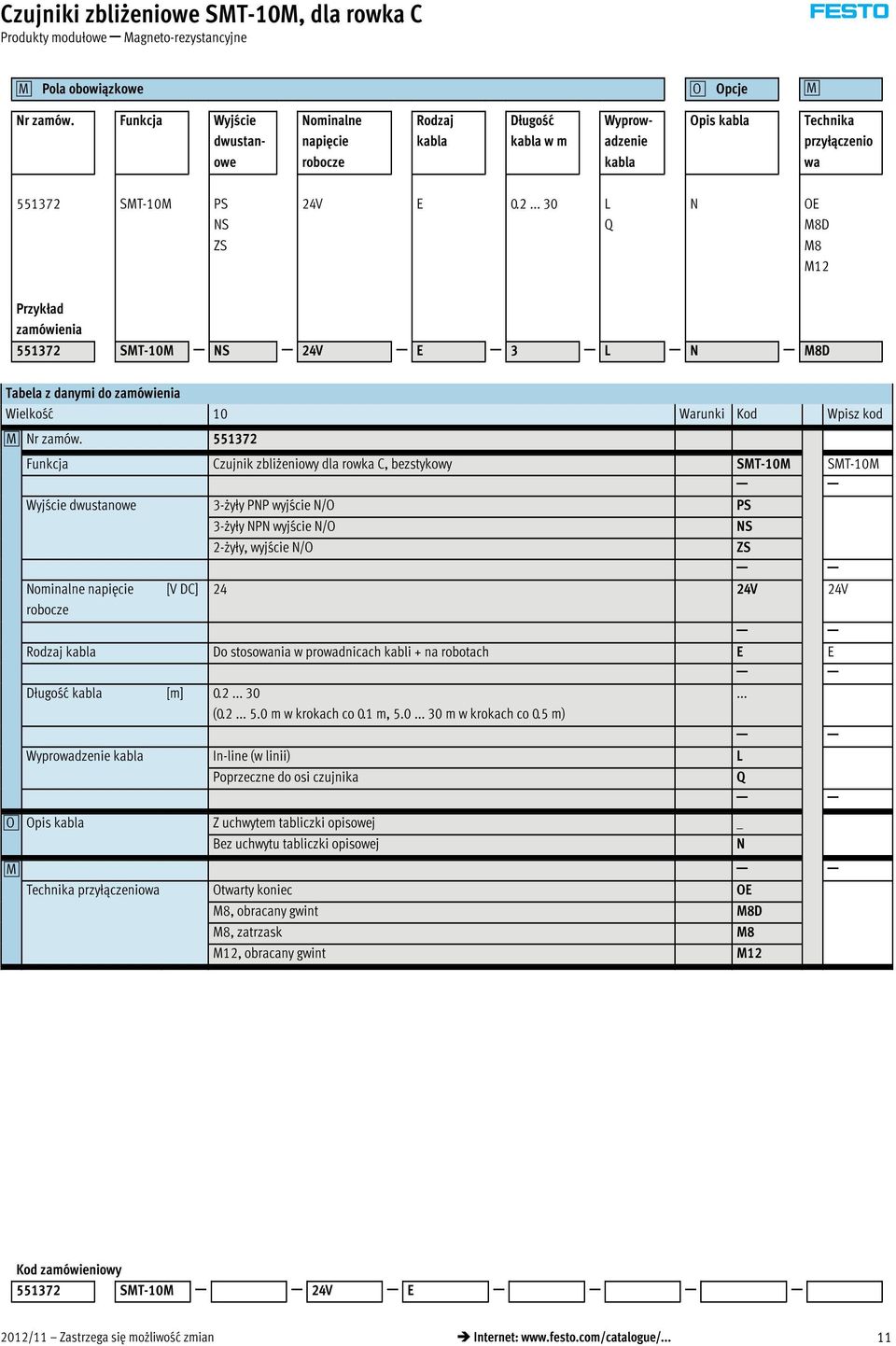SMT-10M PS NS ZS 24V E 0.2... 30 L Q N OE M8D M8 M12 Przykład zamówienia 551372 SMT-10M NS 24V E 3 L N M8D Tabela z danymi do zamówienia Wielkość 10 Warunki Kod Wpisz kod 0M Nr zamów.