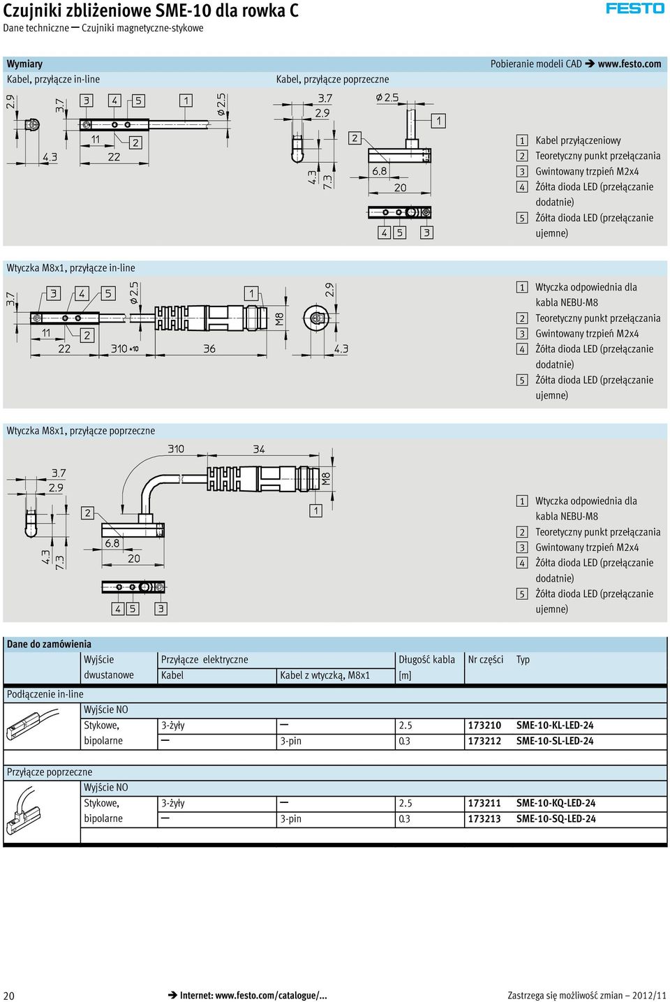 1 Wtyczka odpowiednia dla kabla NEBU-M8 2 Teoretyczny punkt przełączania 3 Gwintowany trzpień M2x4 4 Żółta dioda LED (przełączanie dodatnie) 5 Żółta dioda LED (przełączanie ujemne) Wtyczka M8x1,