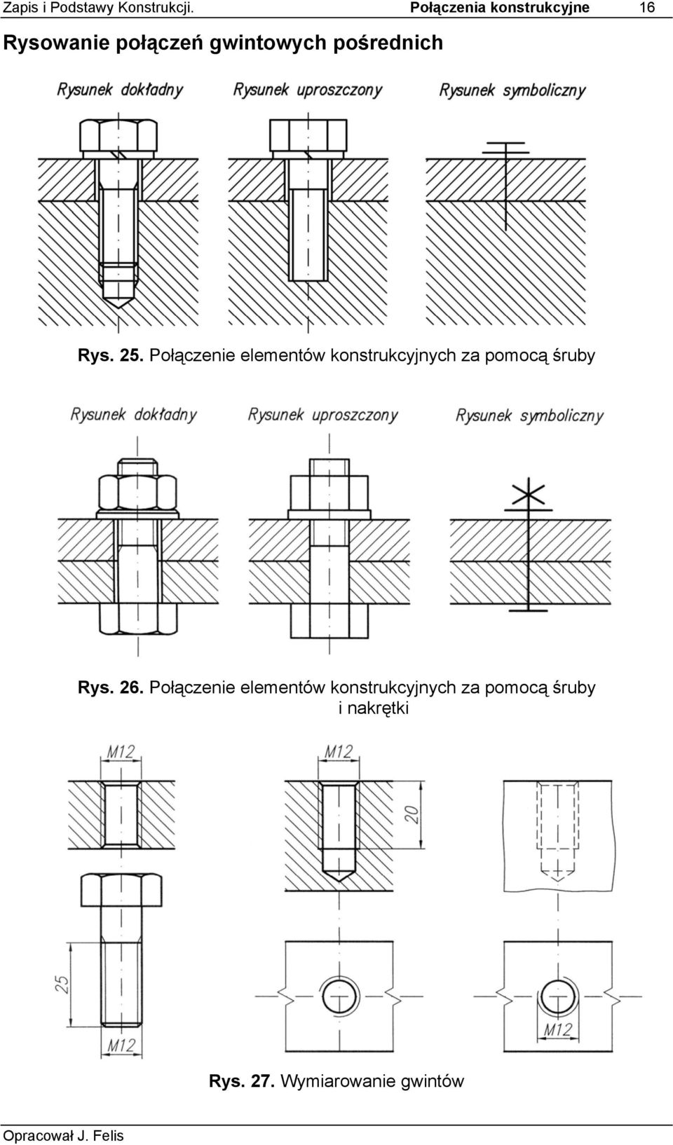 pośrednich Rys. 25.