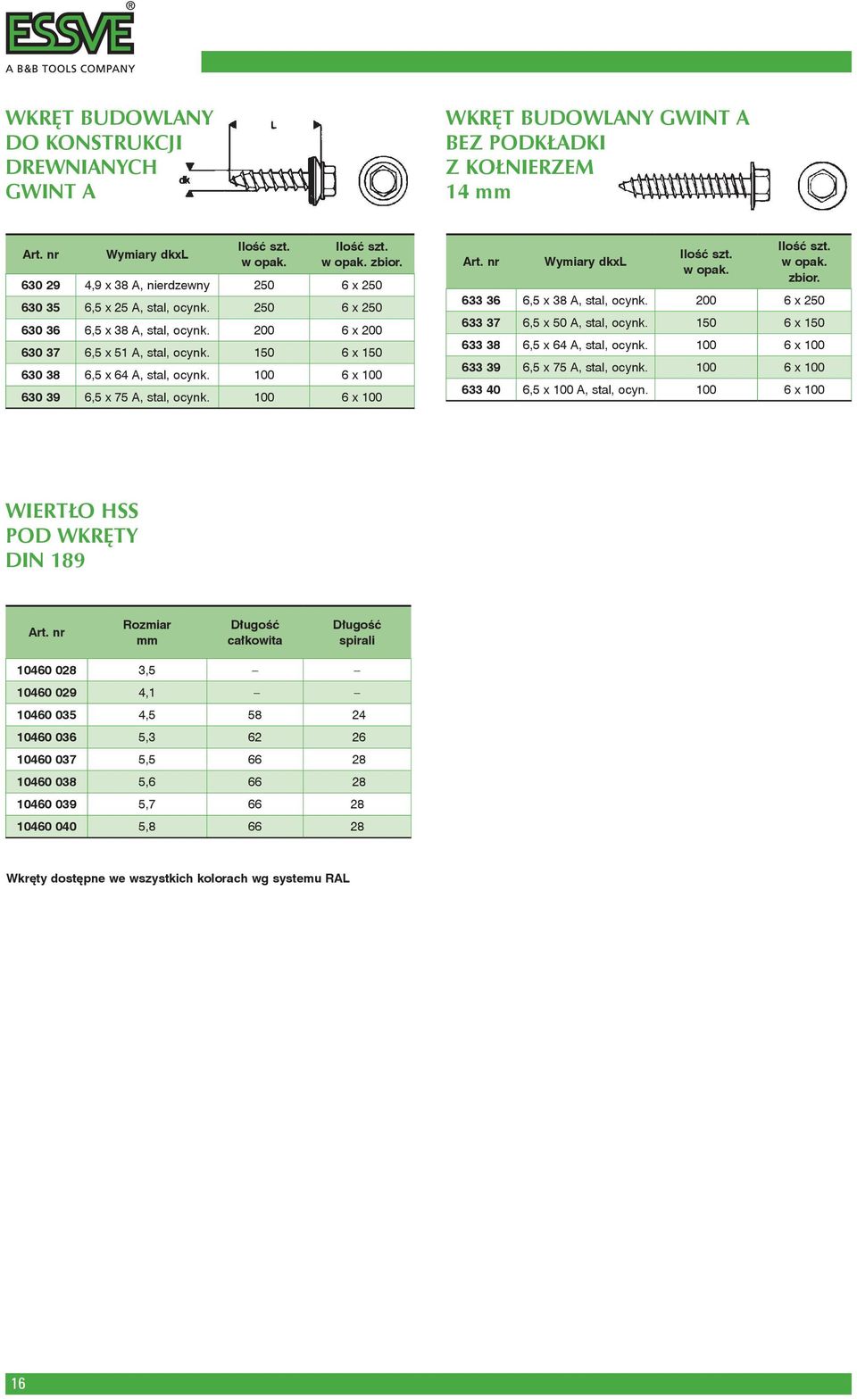 633 36 6,5 x 38 A, stal, ocynk. 200 6 x 250 633 37 6,5 x 50 A, stal, ocynk. 150 6 x 150 633 38 6,5 x 64 A, stal, ocynk. 6 x 633 39 6,5 x 75 A, stal, ocynk. 6 x 633 40 6,5 x A, stal, ocyn.